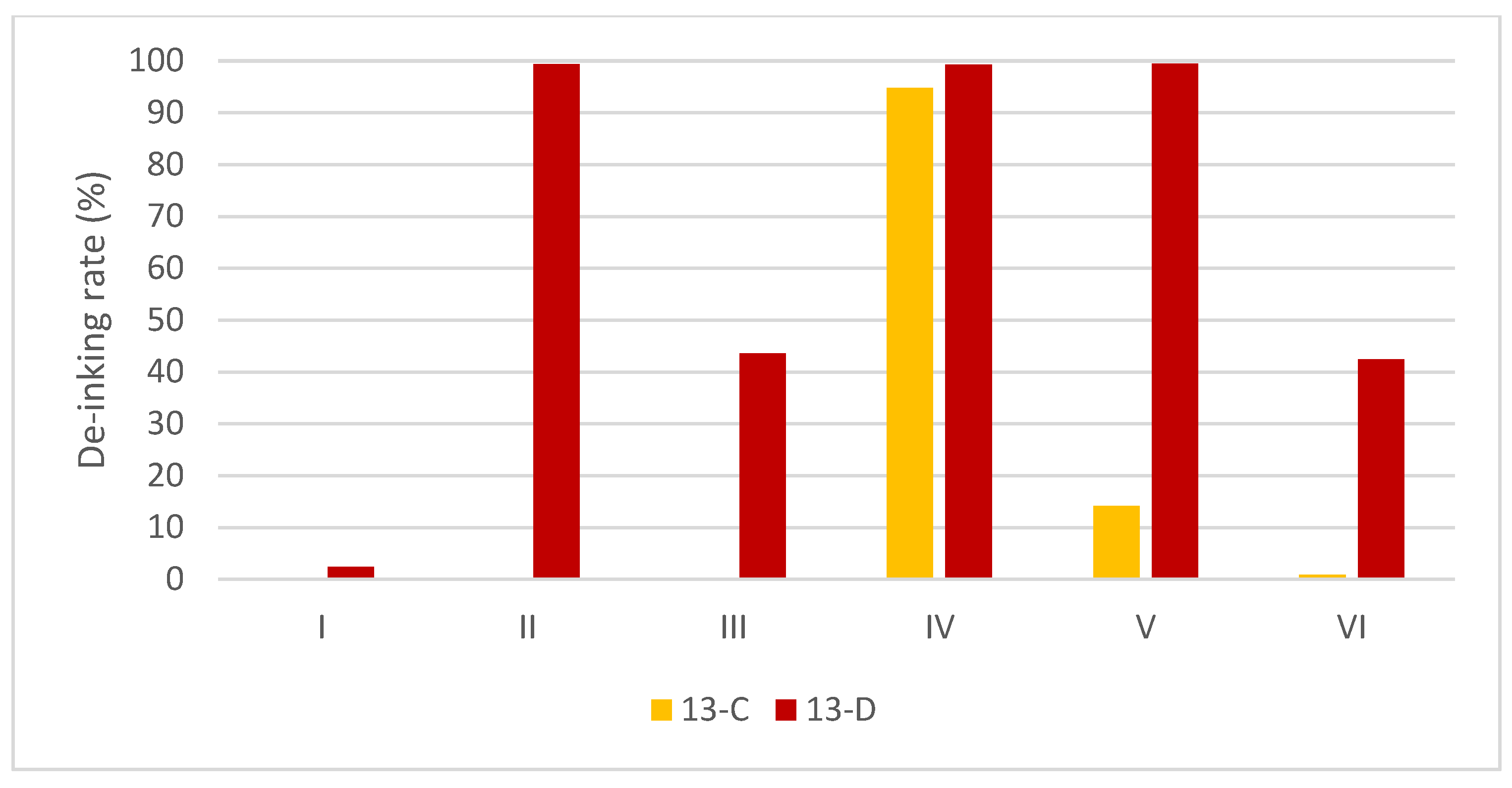Polymers 15 02220 g007 Polymers 15 02220 g007