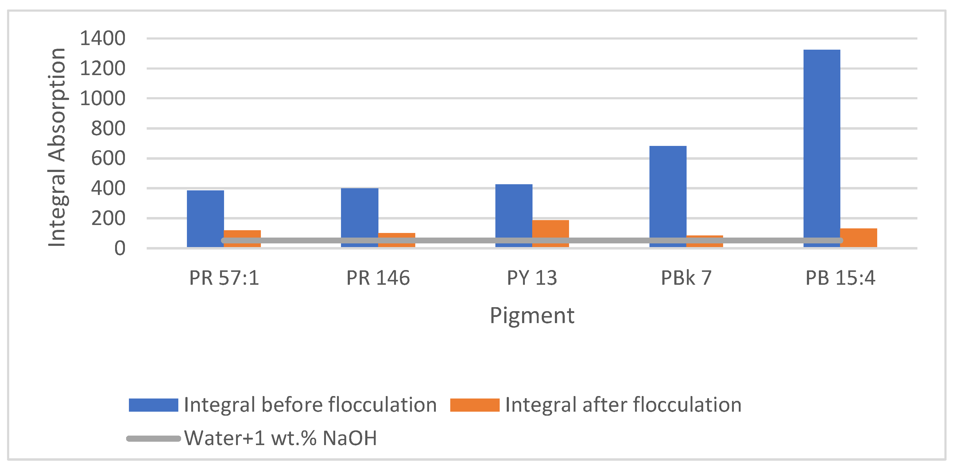 Polymers 15 02220 g009 Polymers 15 02220 g009