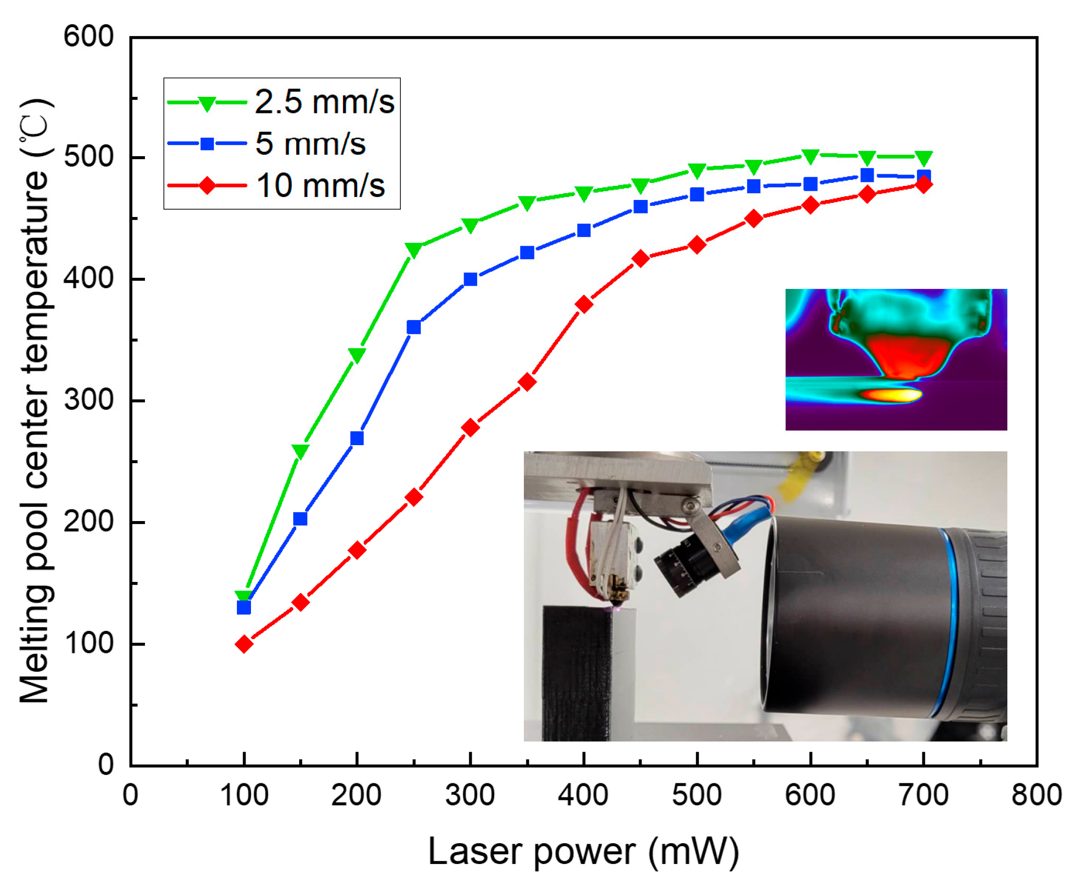 Polymers 15 02221 g002 Polymers 15 02221 g002