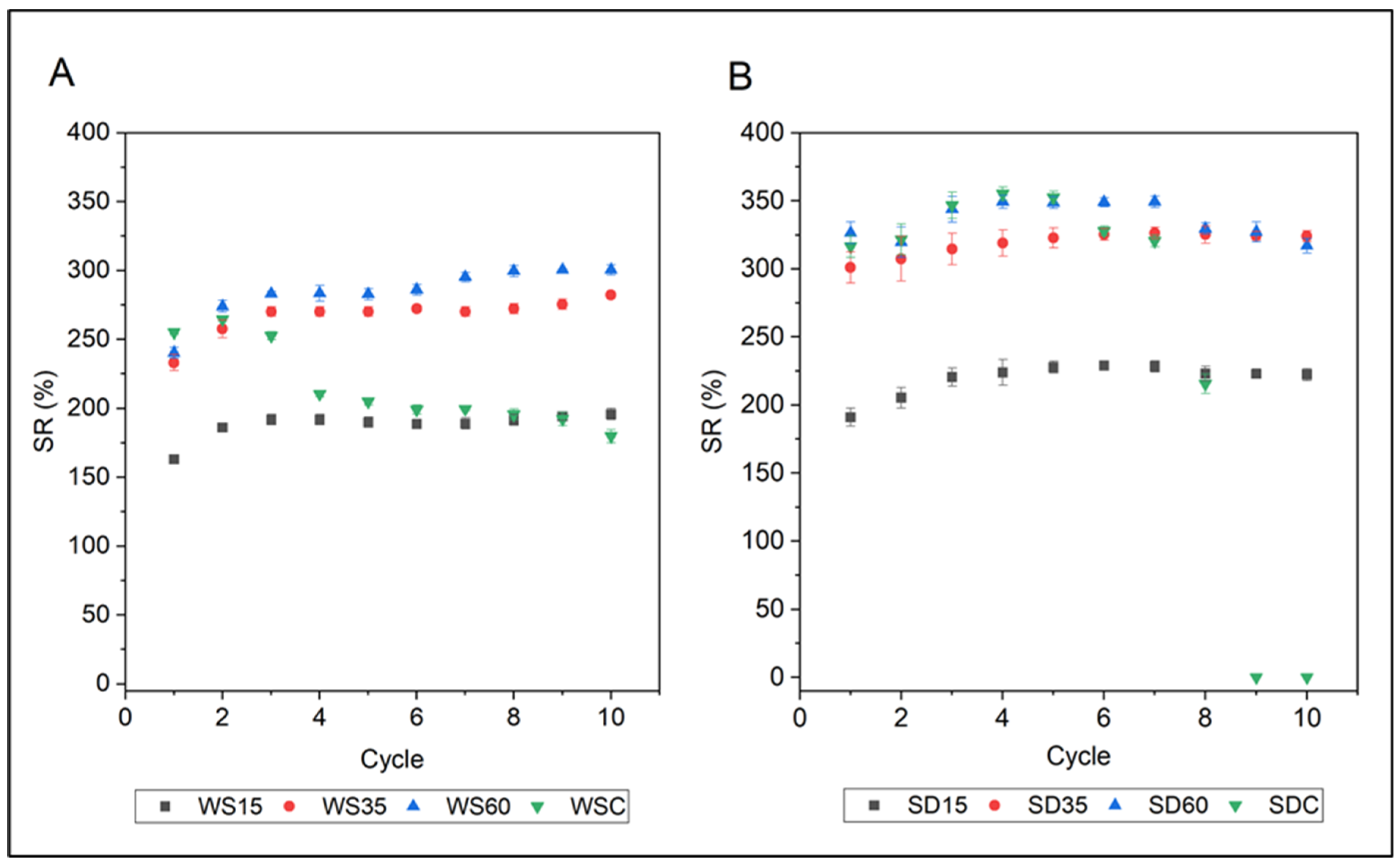 Polymers 15 02243 g007