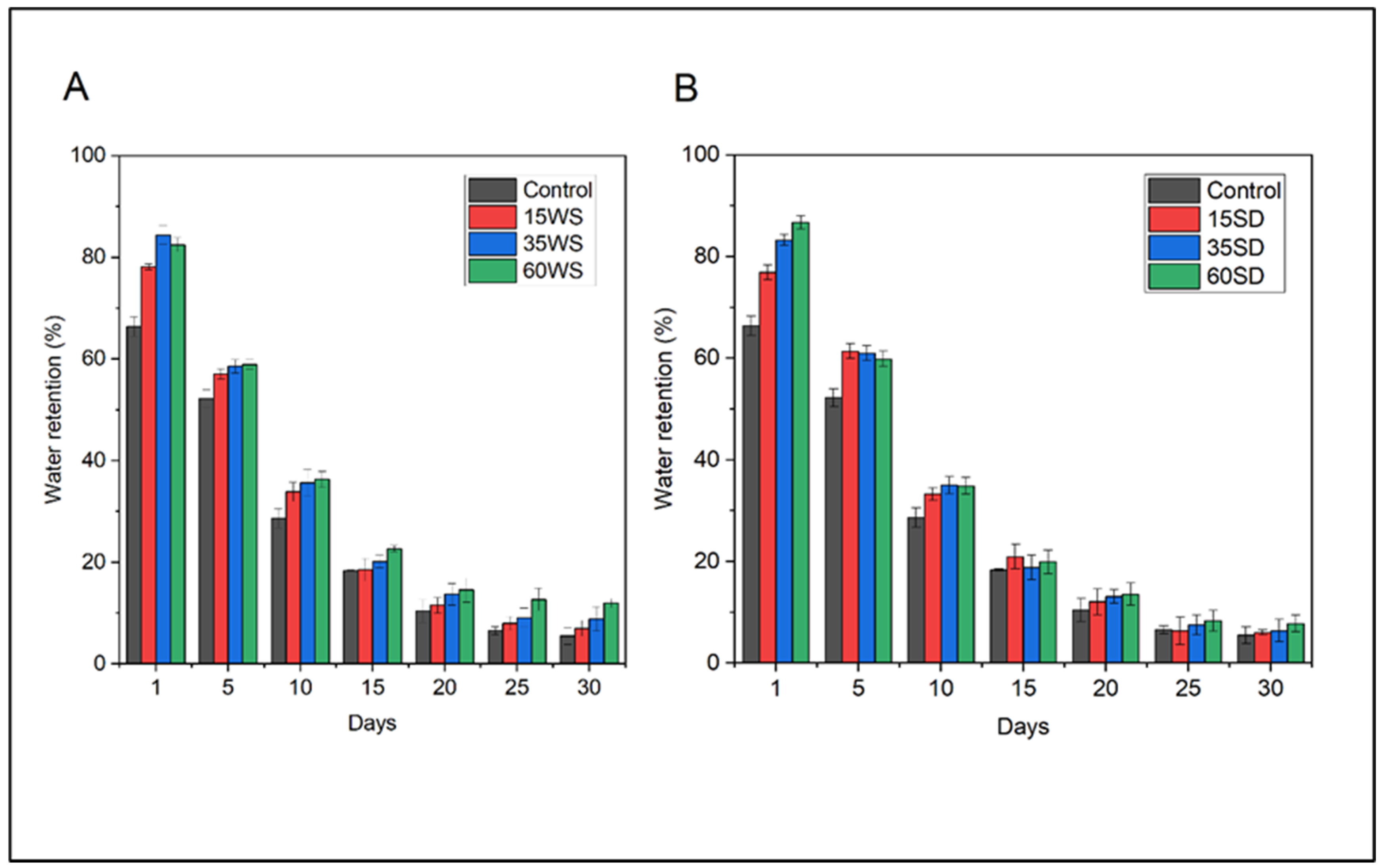 Polymers 15 02243 g008