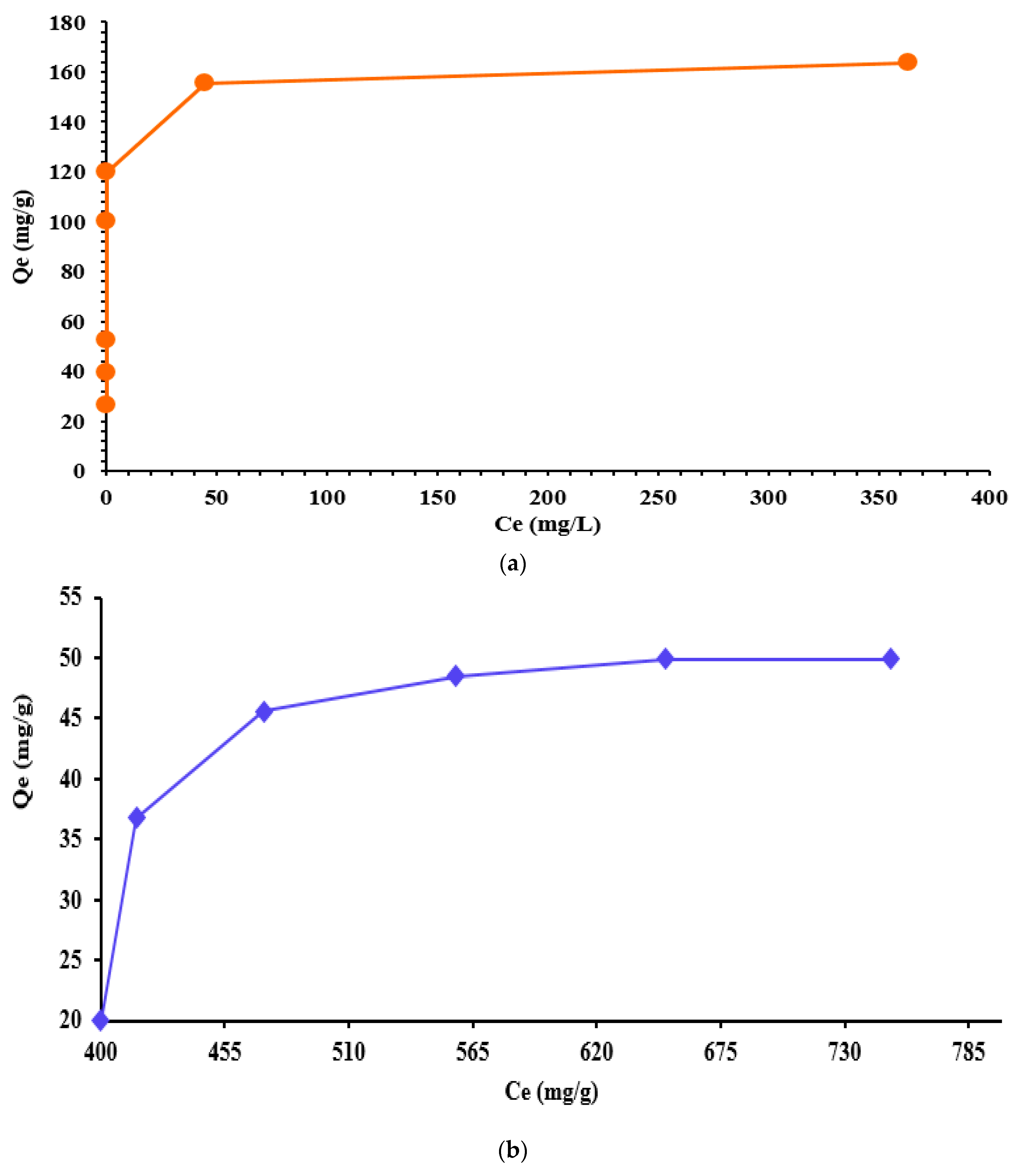 Polymers 15 02251 g003 Polymers 15 02251 g003