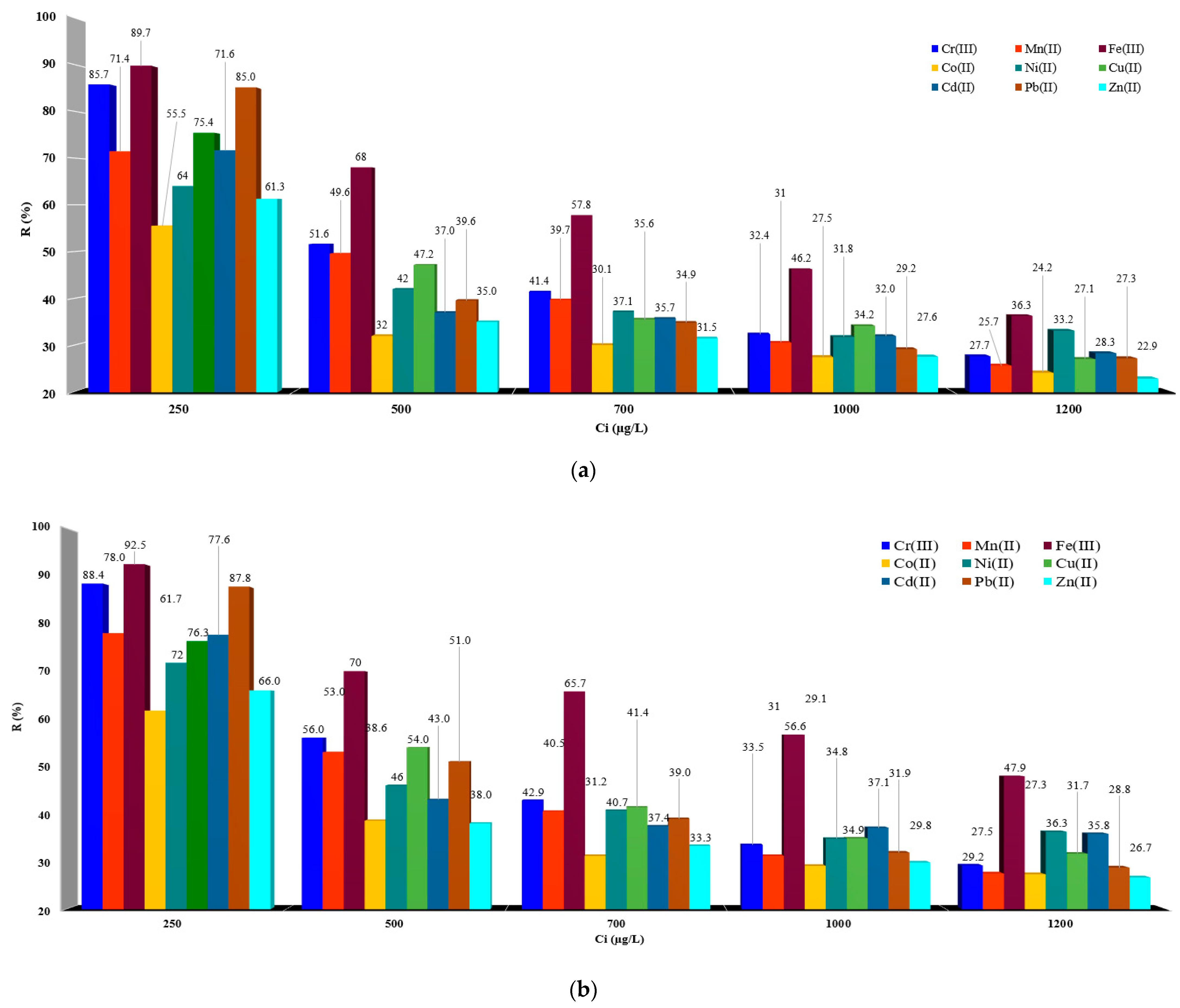 Polymers 15 02251 g004 Polymers 15 02251 g004