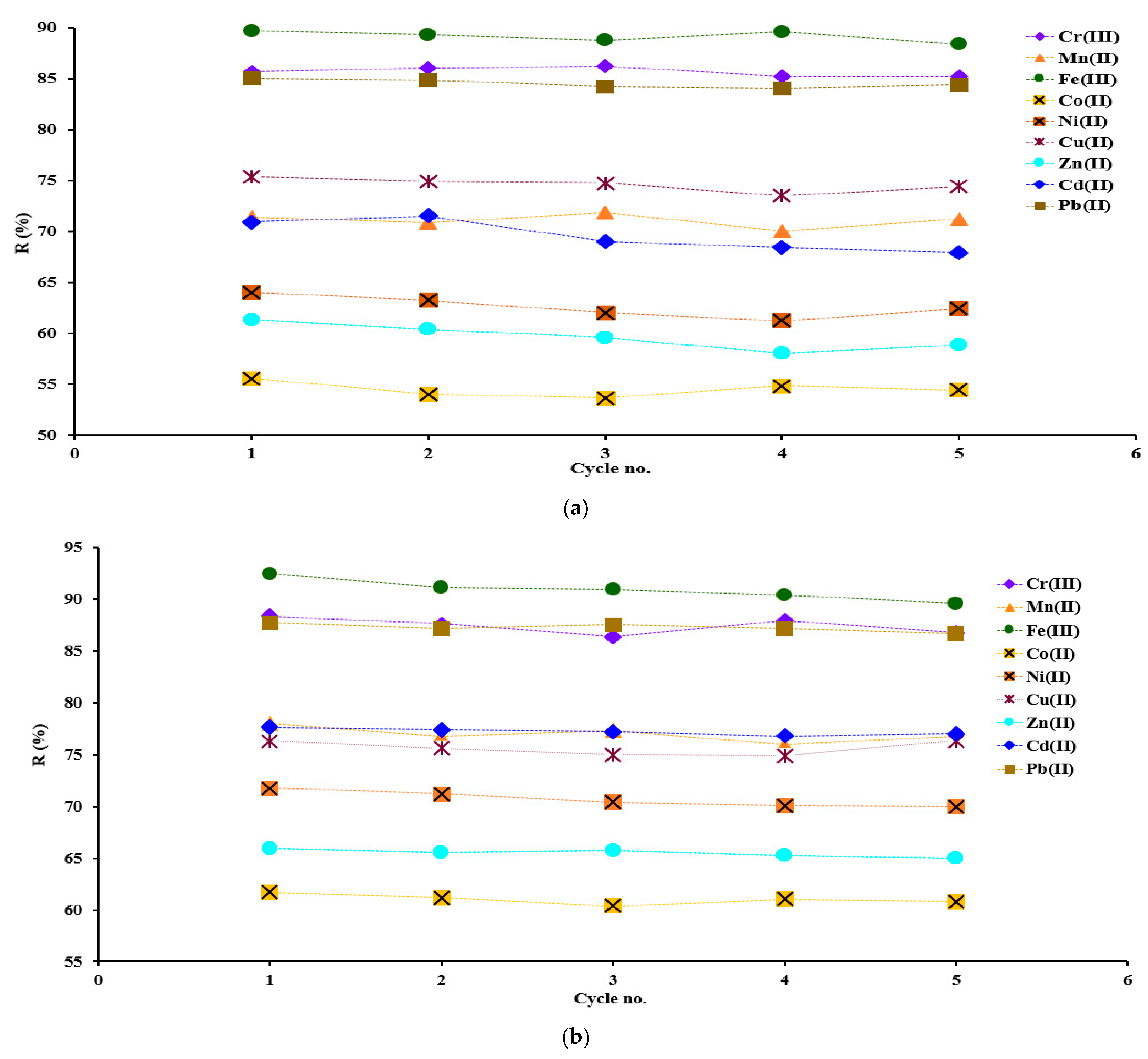 Polymers 15 02251 g006 Polymers 15 02251 g006