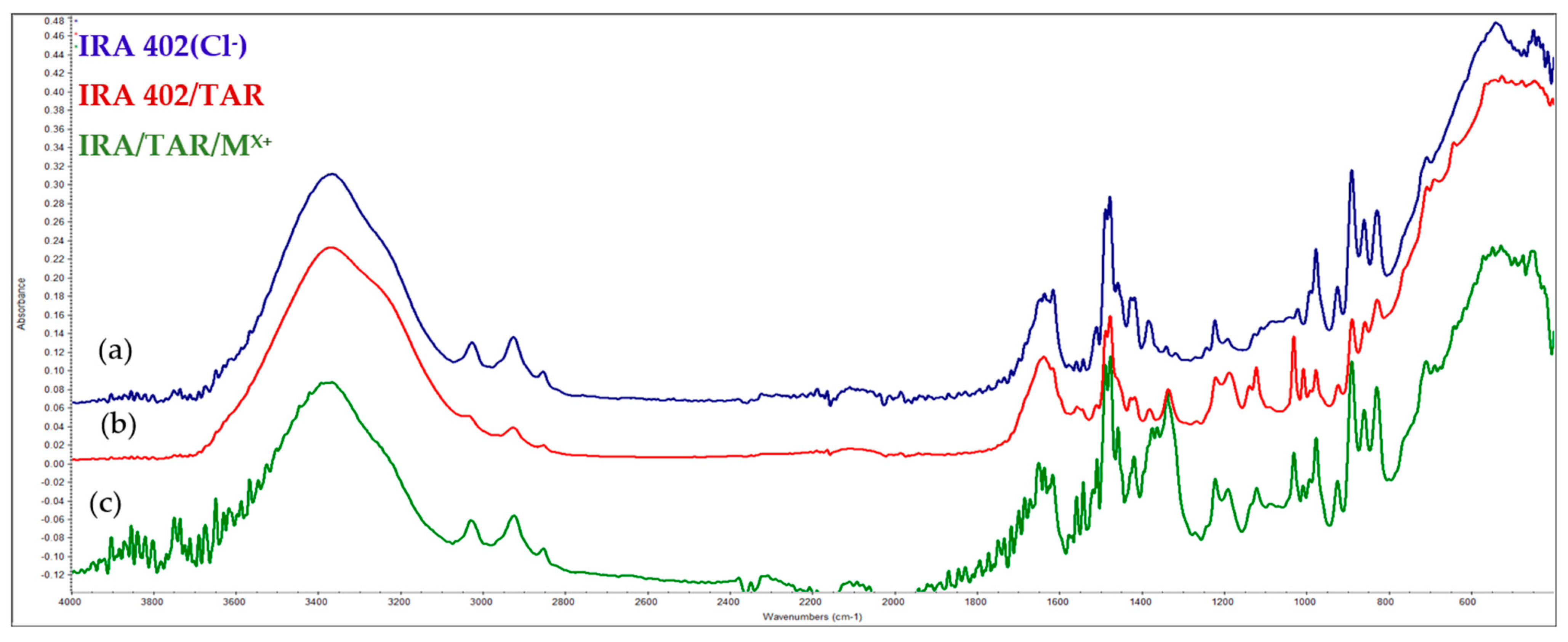 Polymers 15 02251 g008 Polymers 15 02251 g008