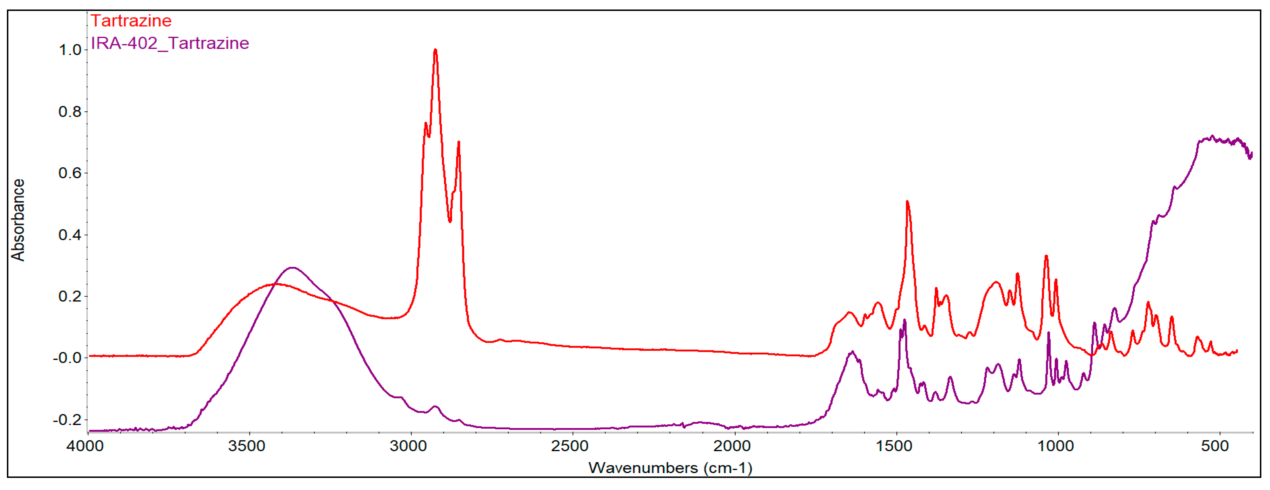 Polymers 15 02251 g010 Polymers 15 02251 g010