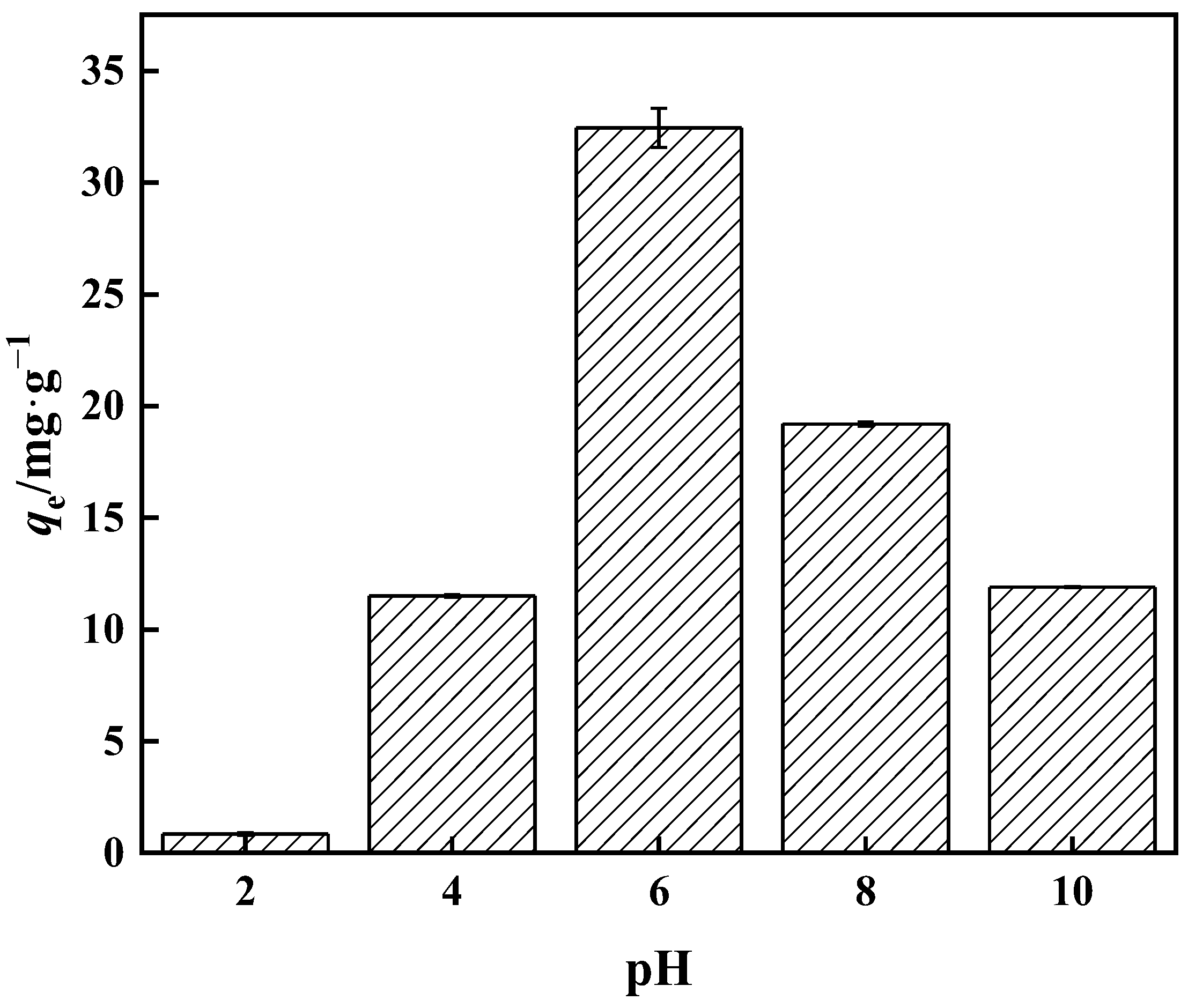 Polymers 15 02252 g012
