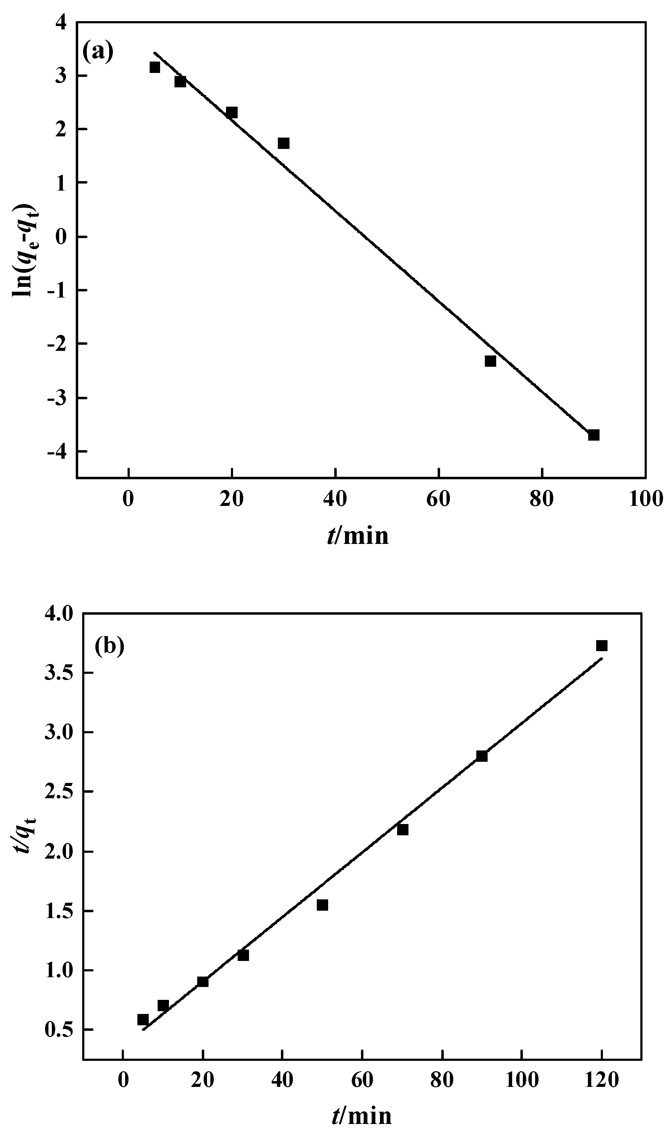 Polymers 15 02252 g014
