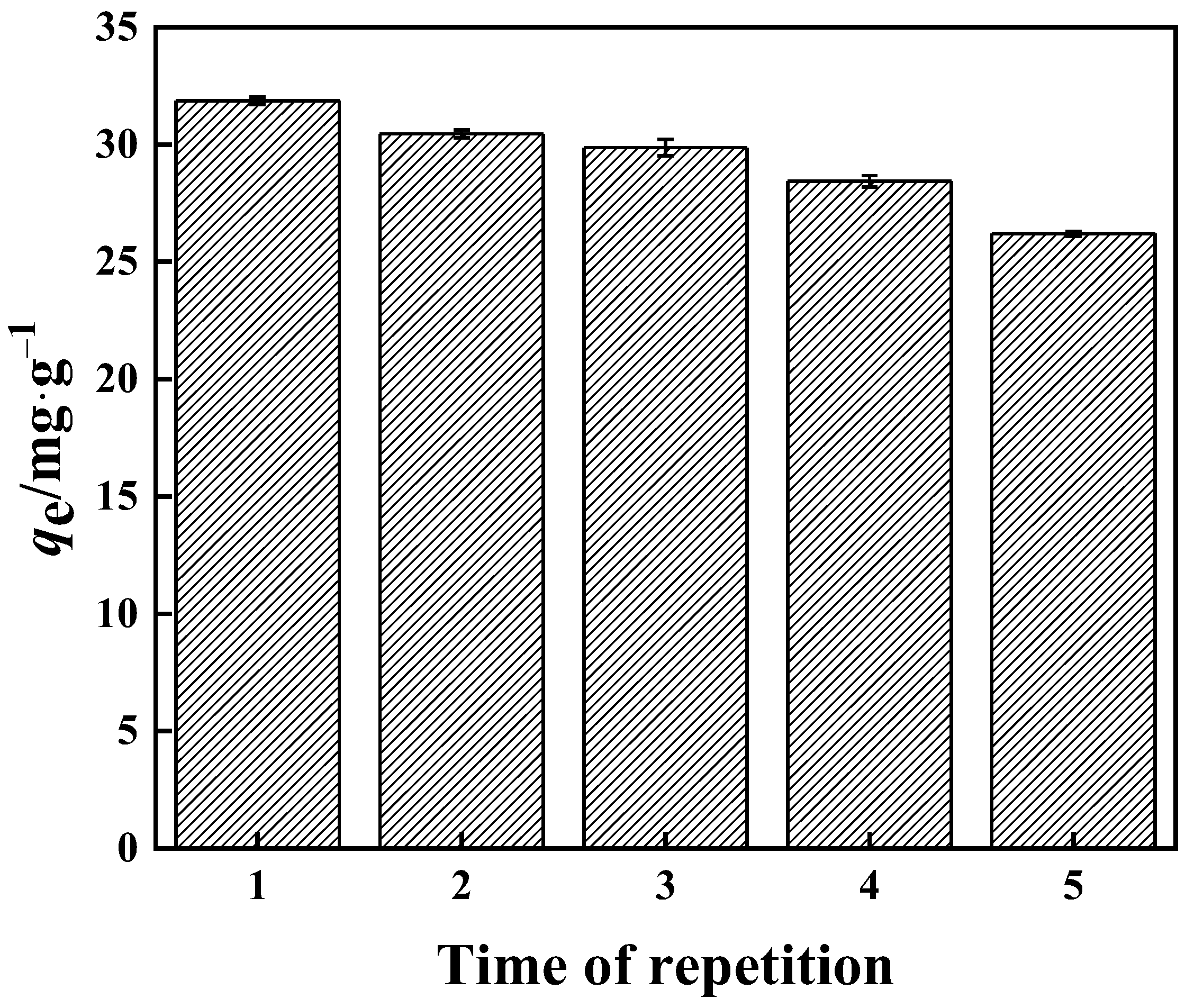 Polymers 15 02252 g019