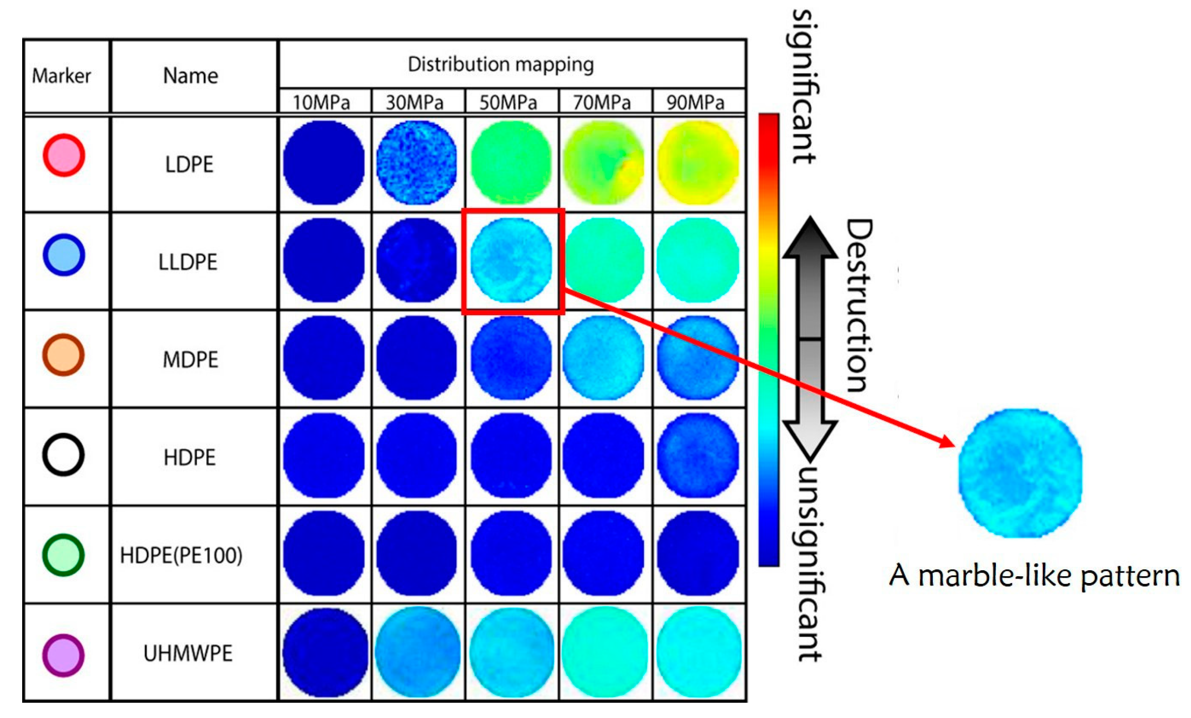 Polymers 15 02258 g006