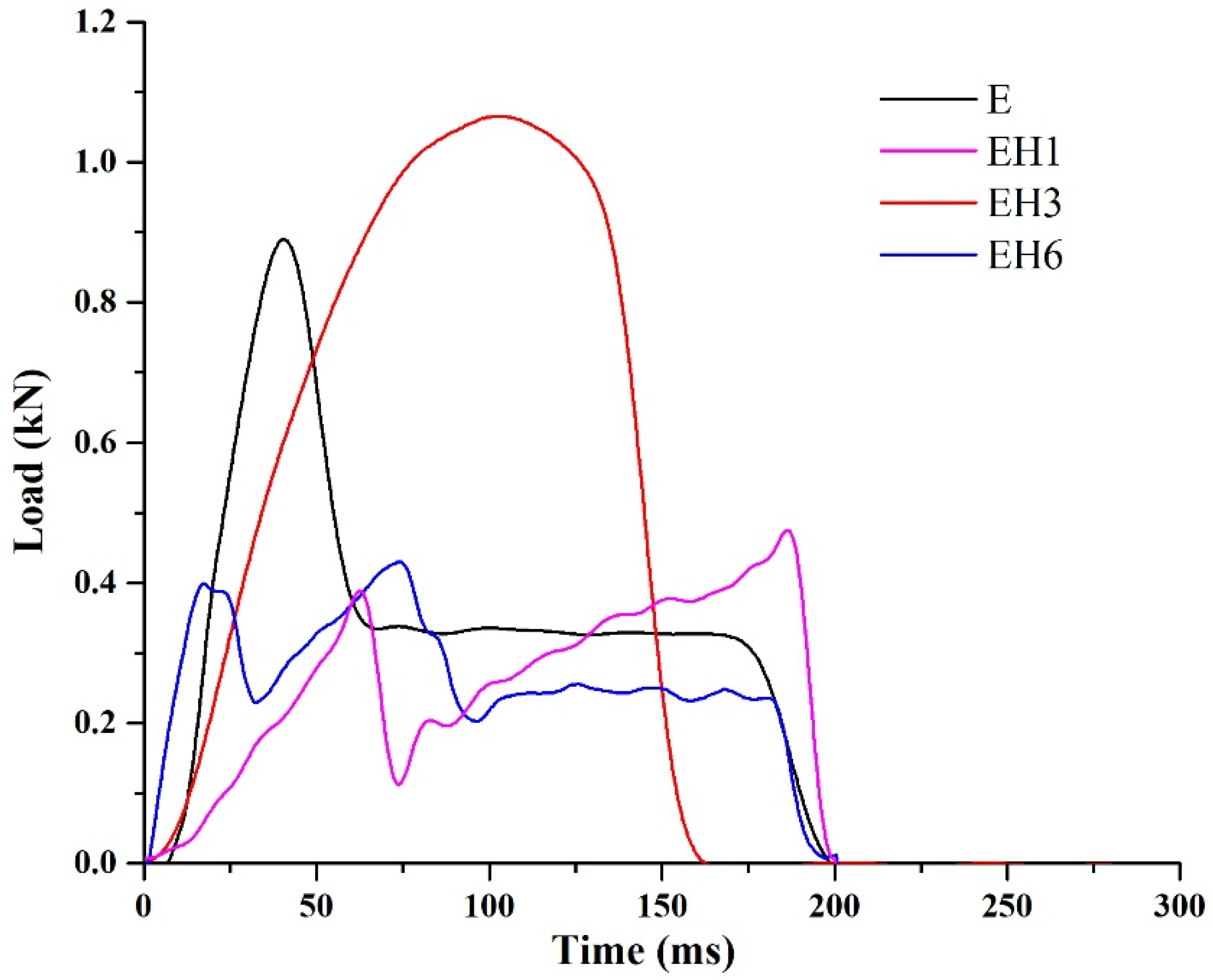 Polymers 15 02261 g007 Polymers 15 02261 g007