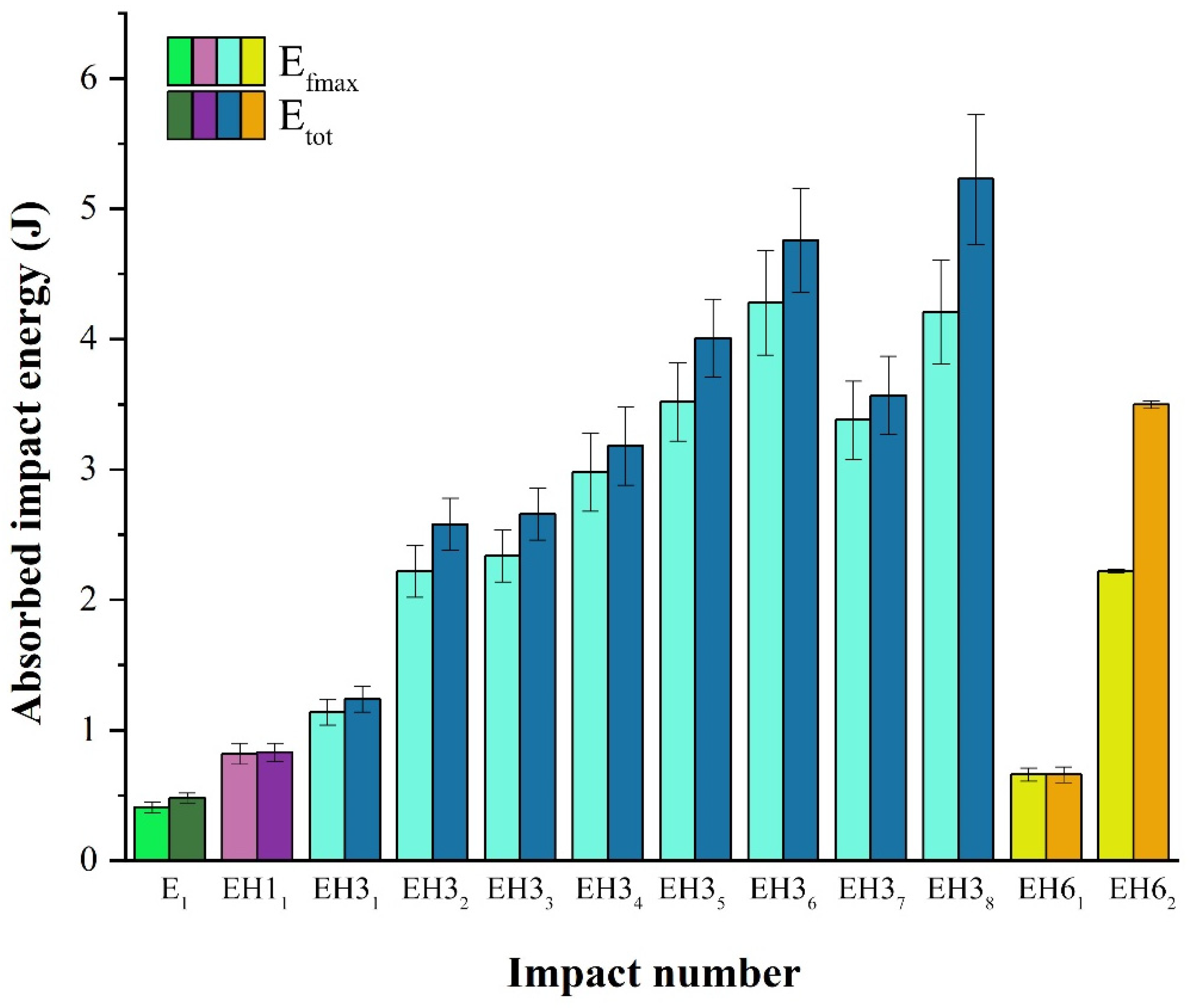 Polymers 15 02261 g010 Polymers 15 02261 g010