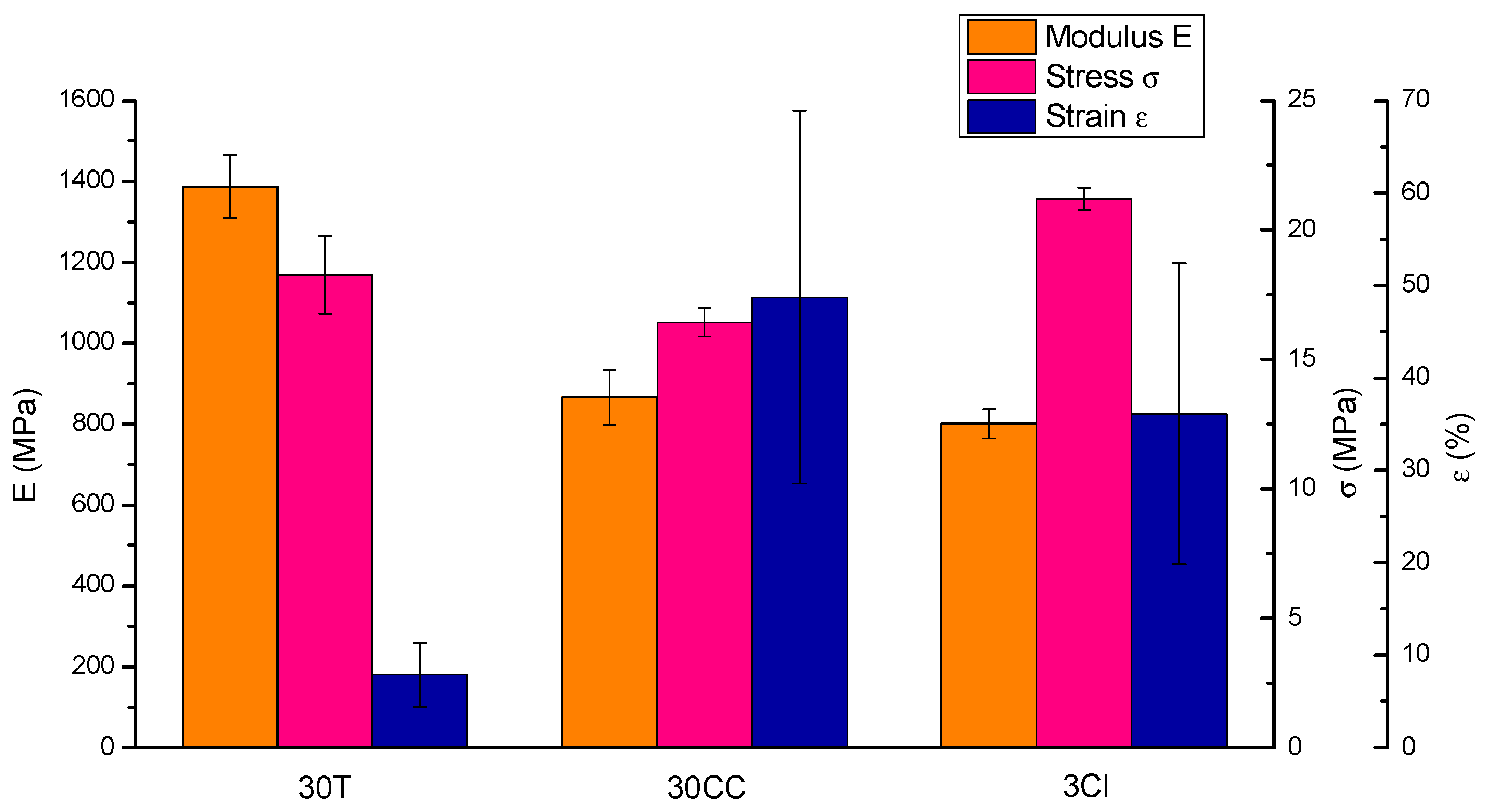 Polymers 15 02263 g006