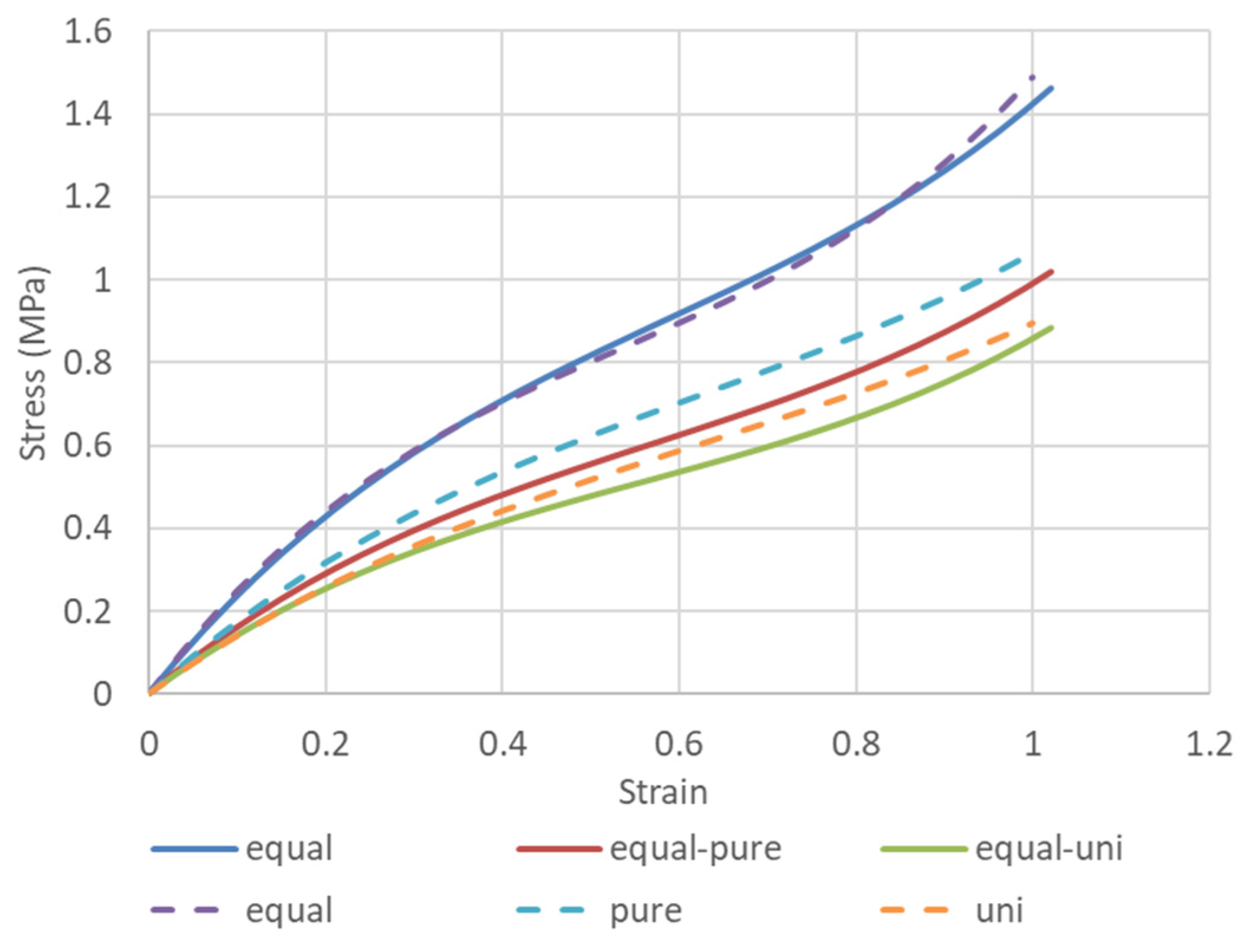 Polymers 15 02266 g002