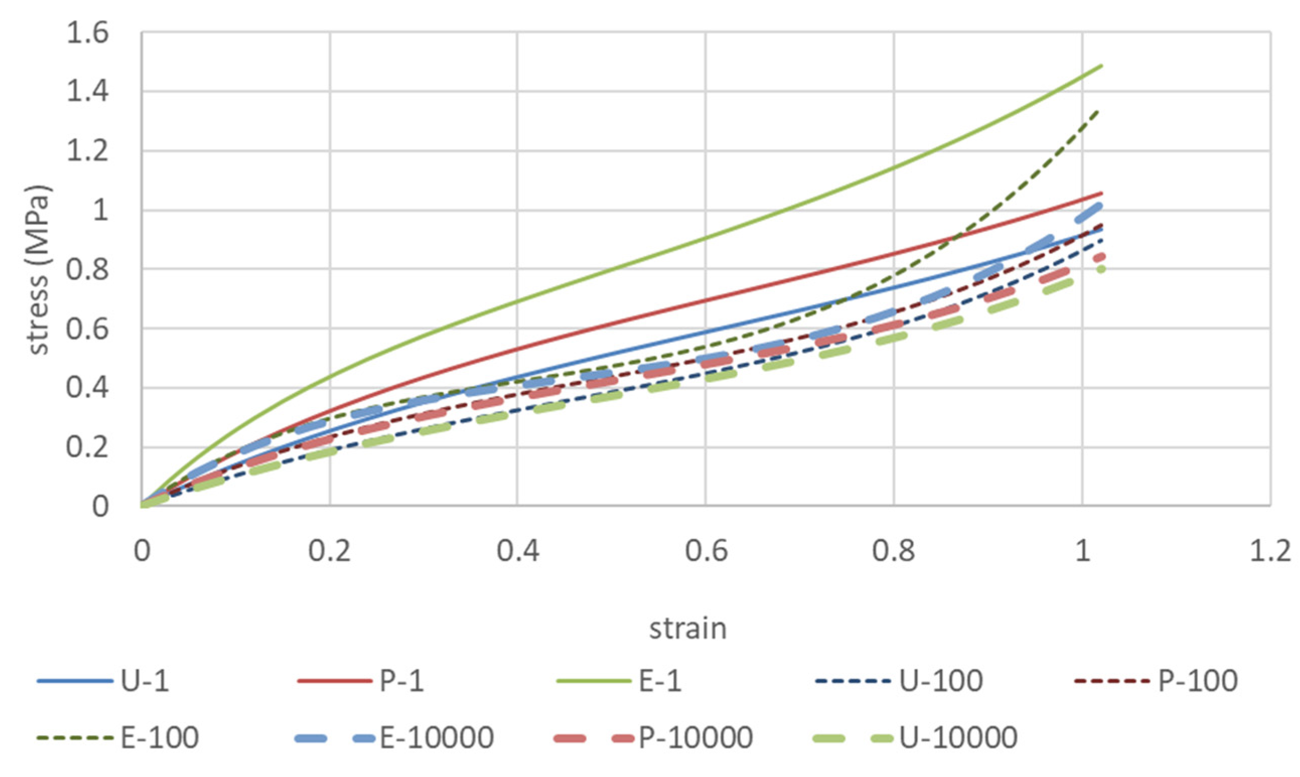 Polymers 15 02266 g005