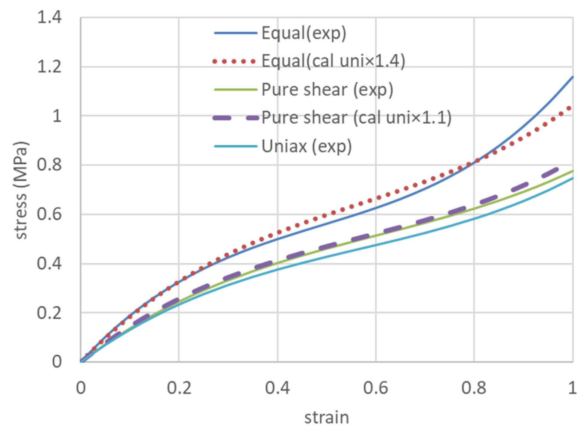 Polymers 15 02266 g007