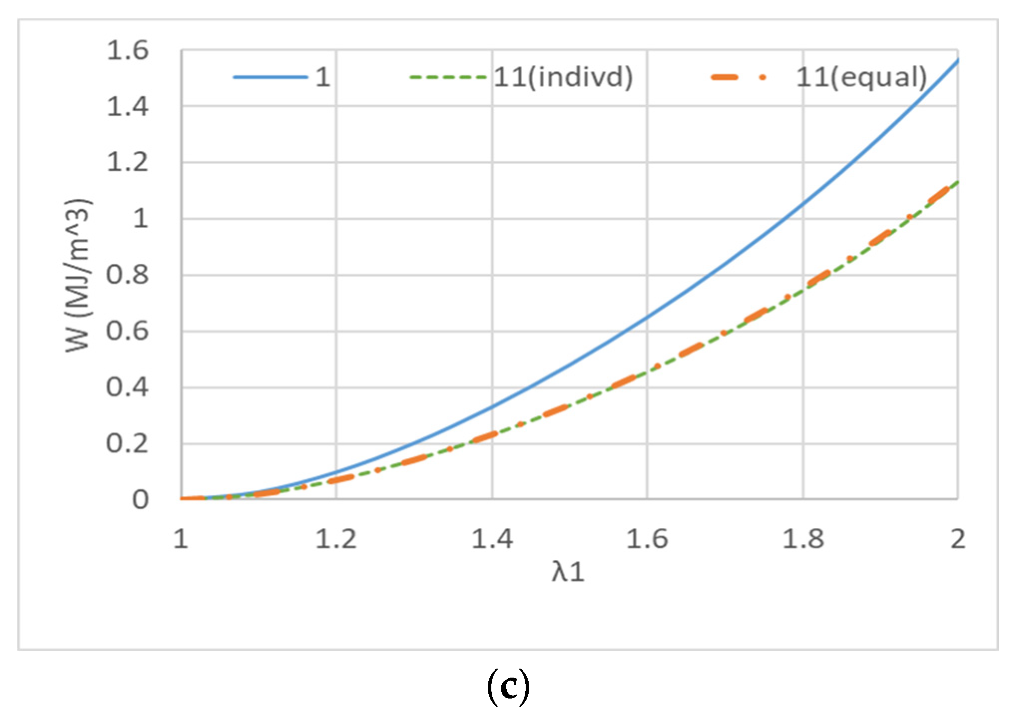 Polymers 15 02266 g008b