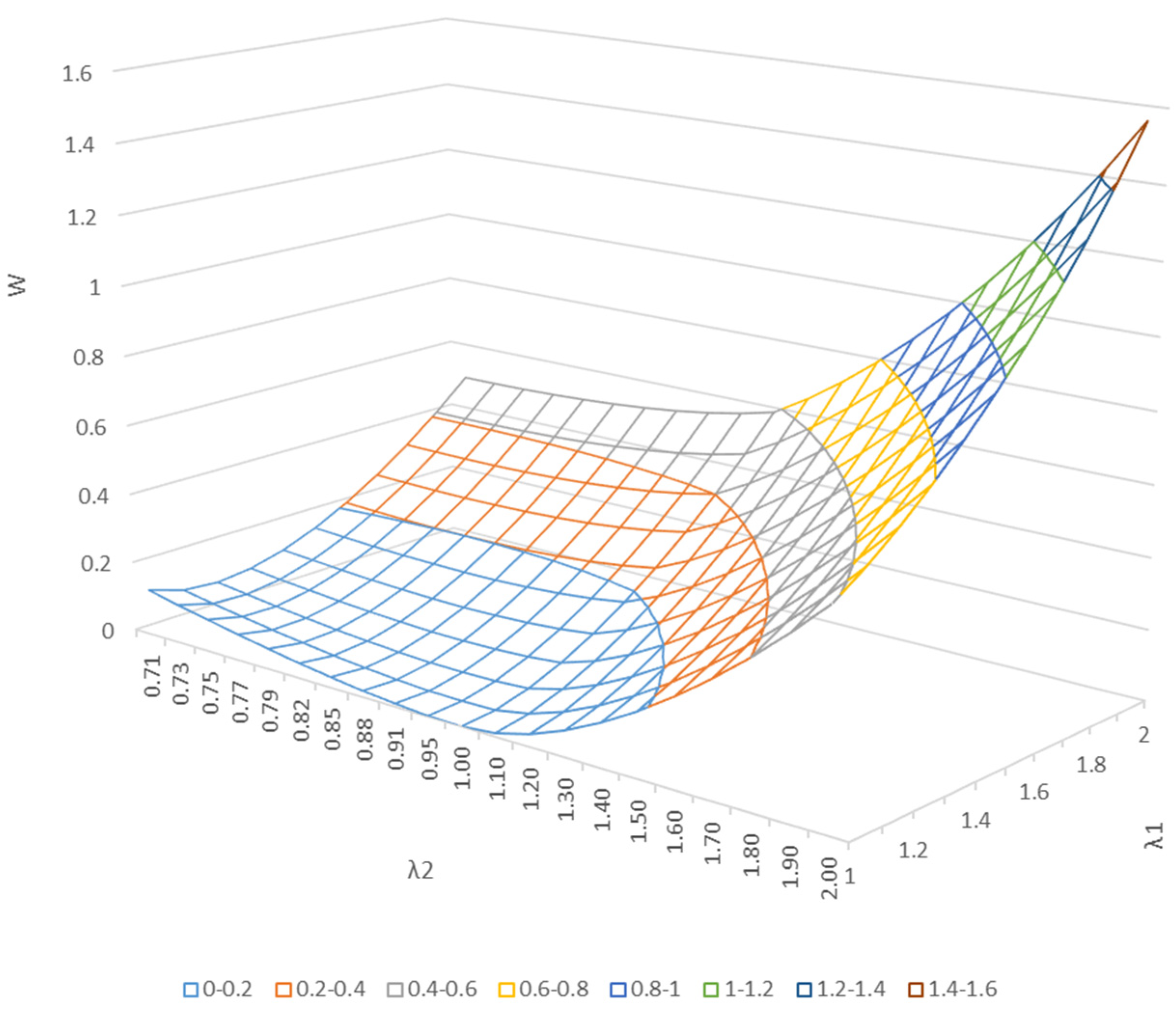 Polymers 15 02266 g009