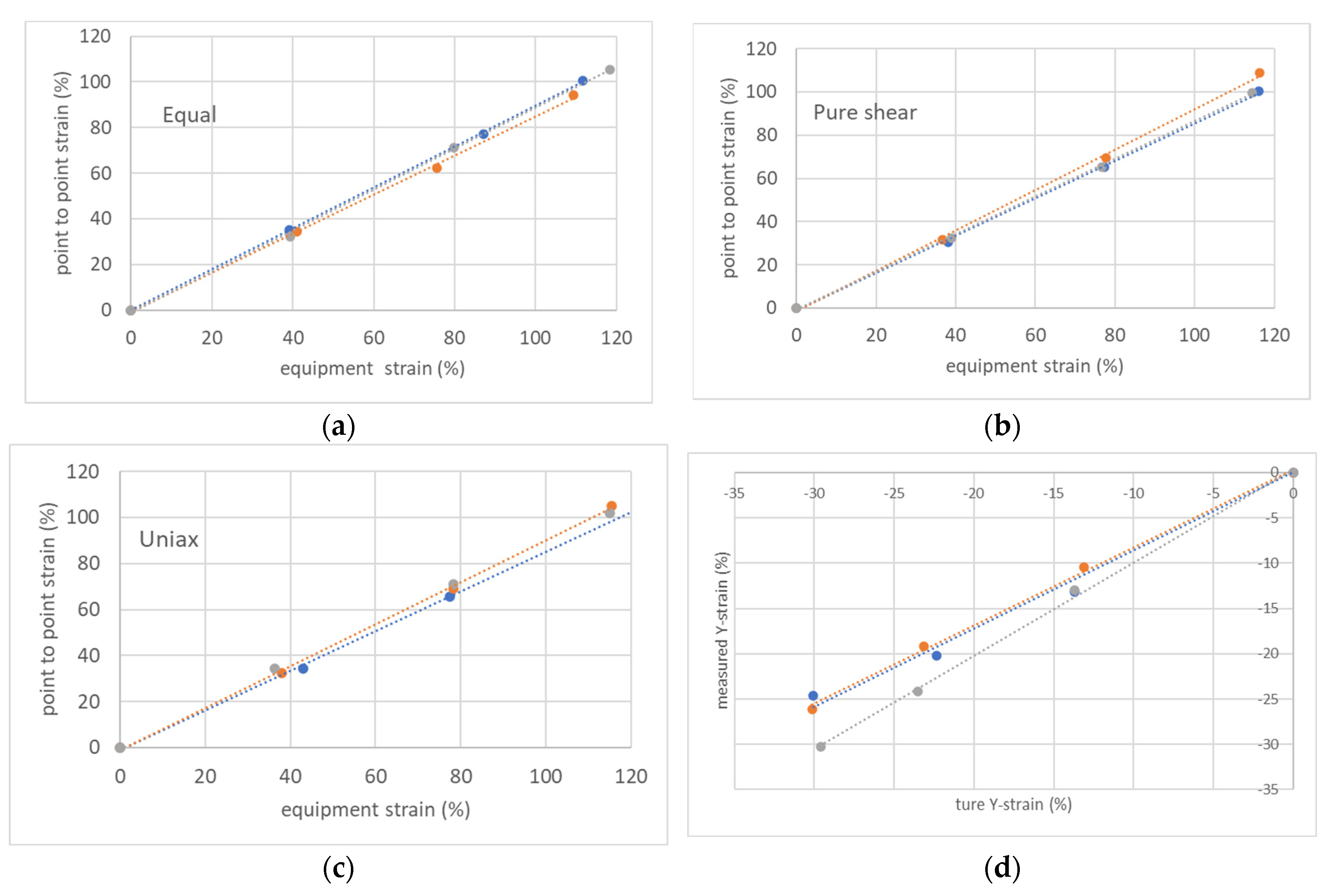 Polymers 15 02266 g011