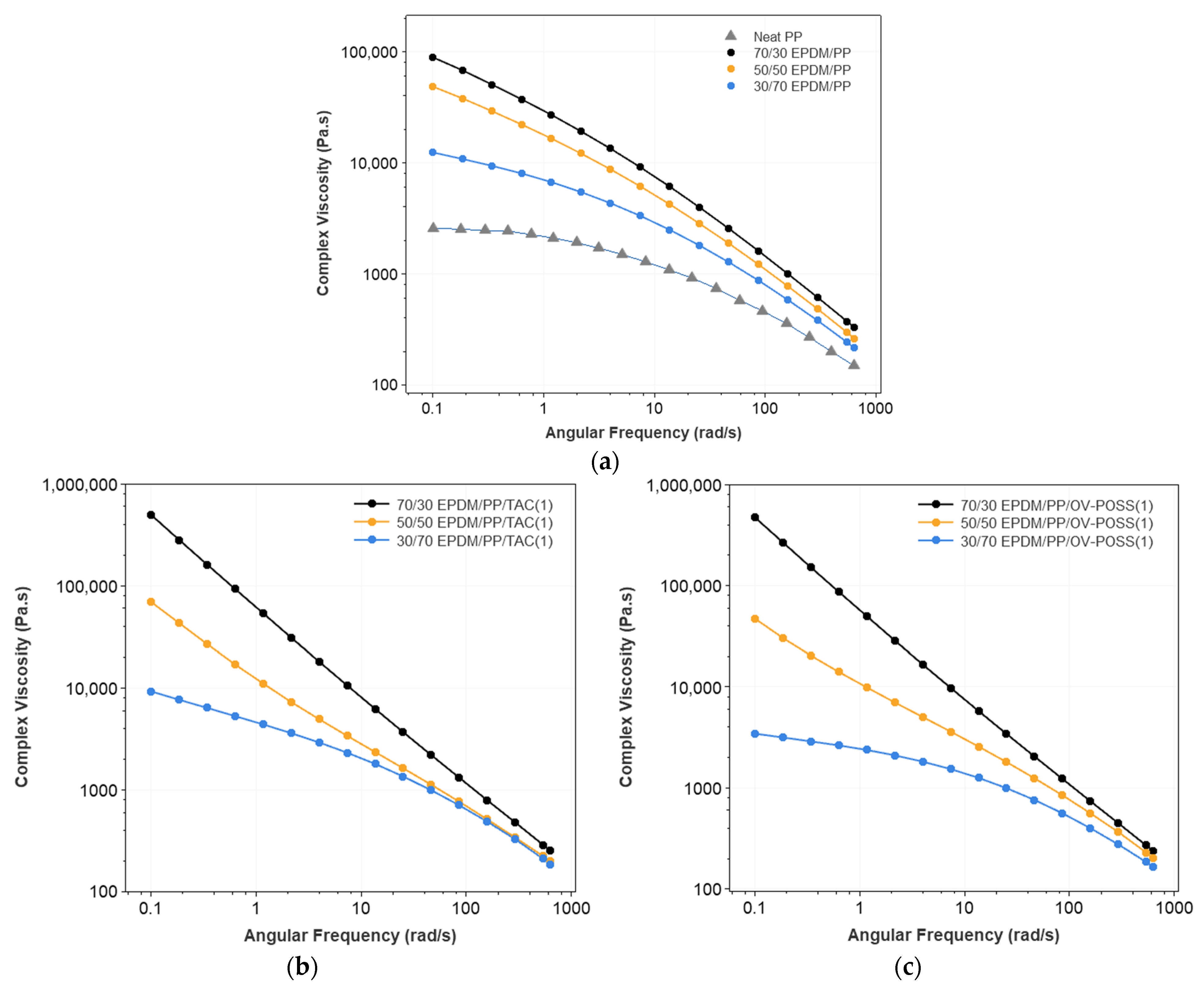Polymers 15 02267 g002a Polymers 15 02267 g002a
