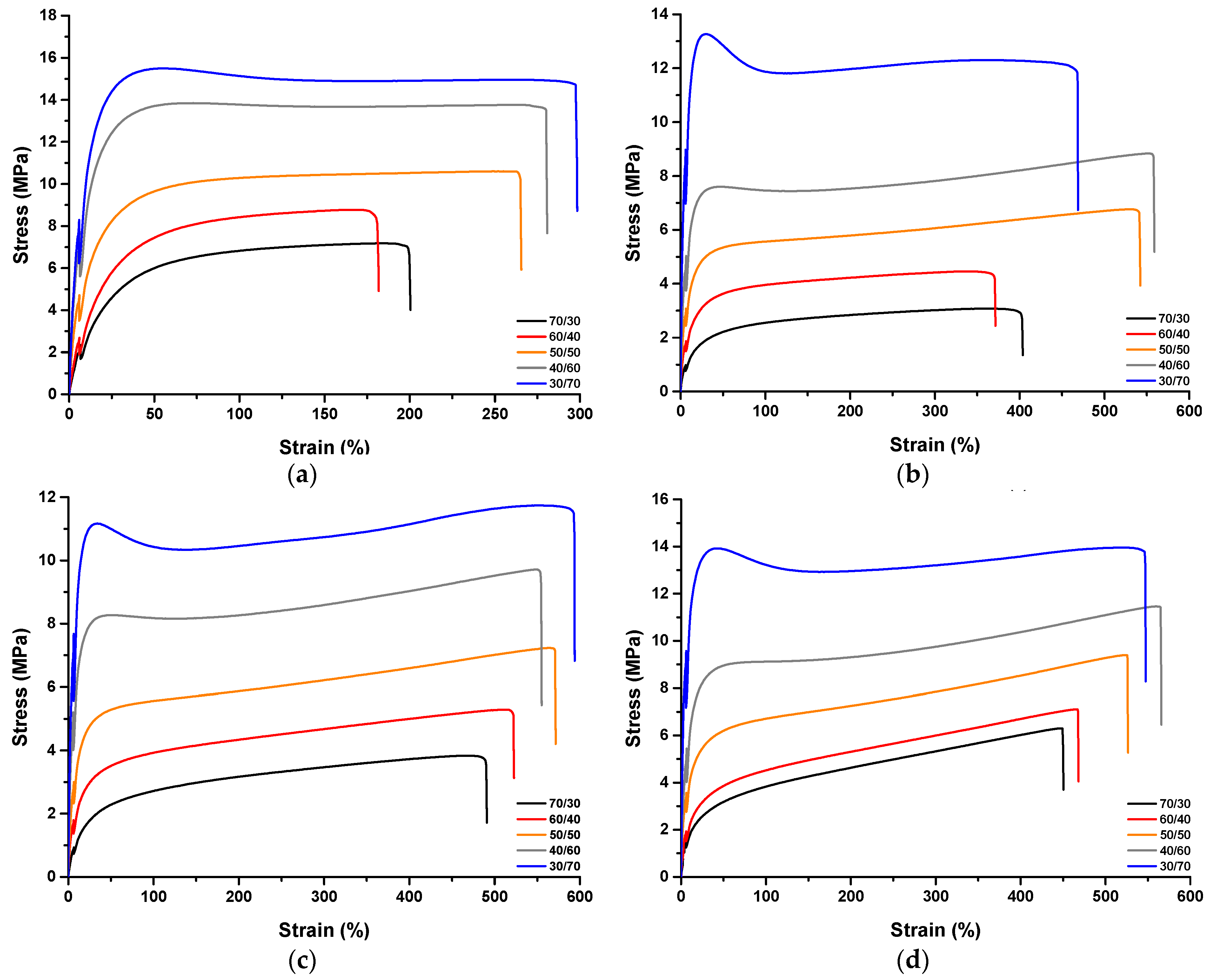 Polymers 15 02267 g005 Polymers 15 02267 g005
