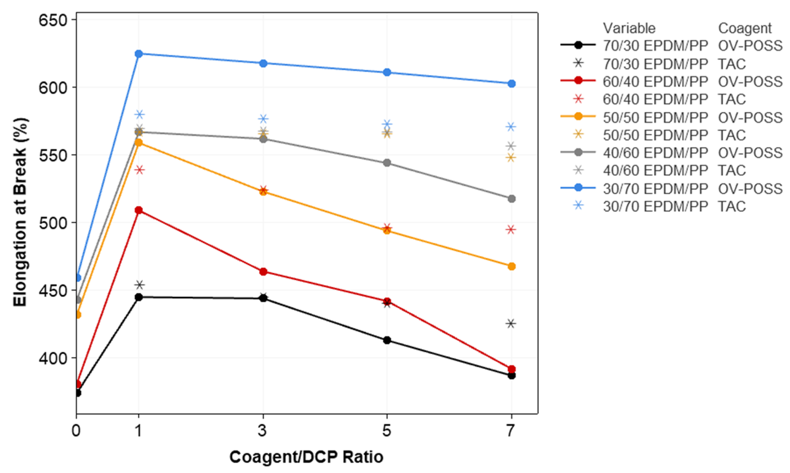 Polymers 15 02267 g008 Polymers 15 02267 g008