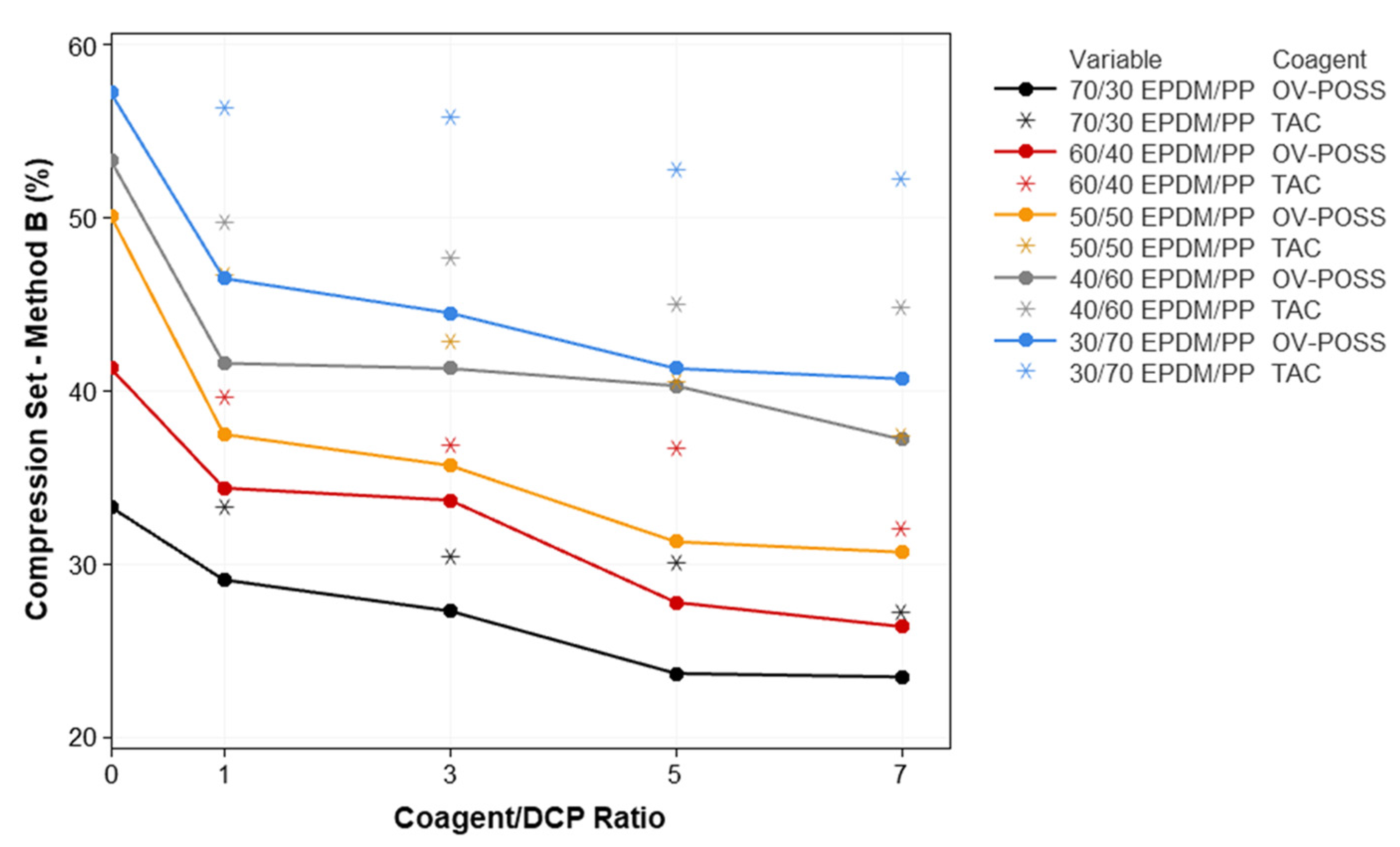 Polymers 15 02267 g010 Polymers 15 02267 g010