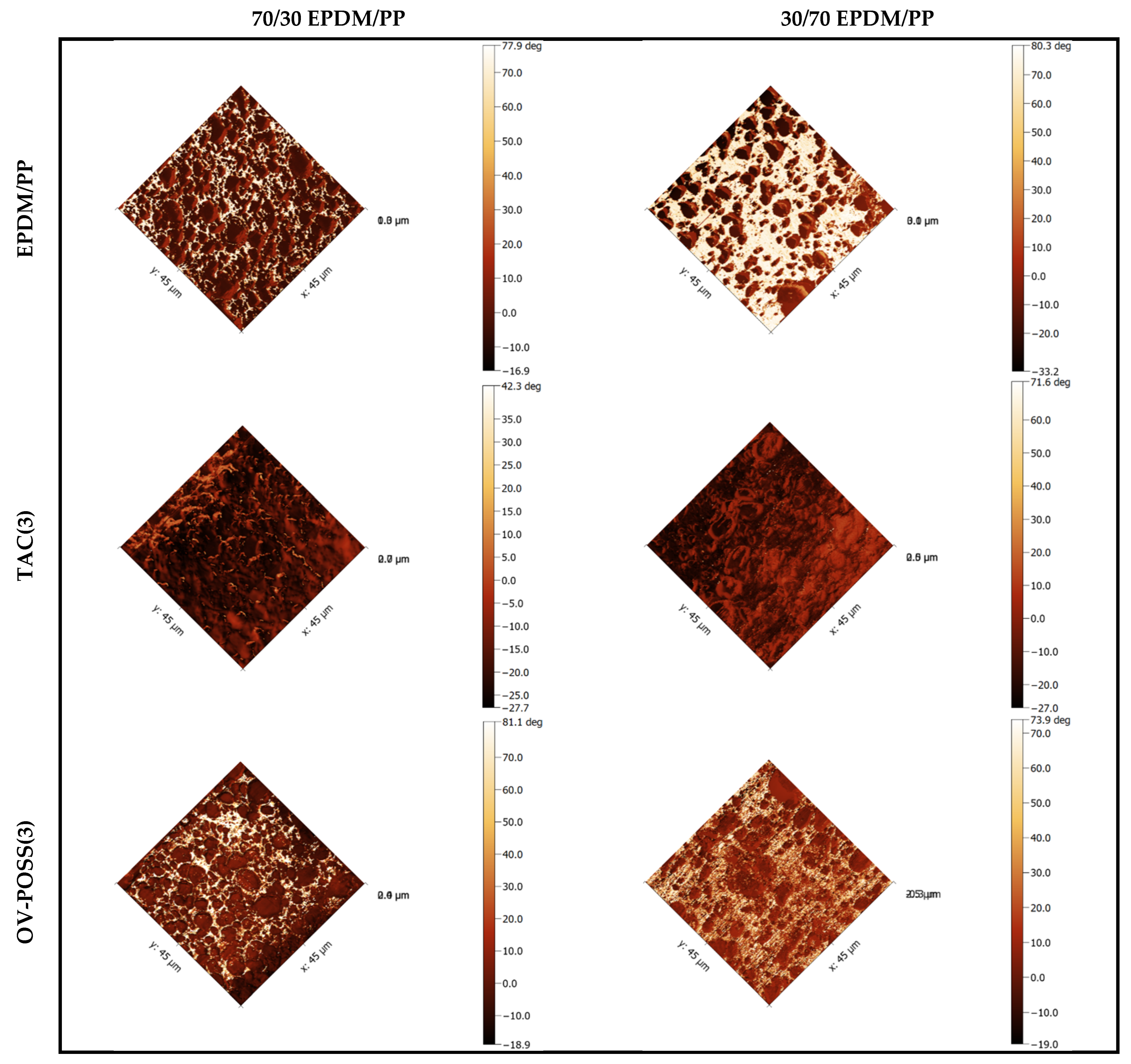 Polymers 15 02267 g014 Polymers 15 02267 g014
