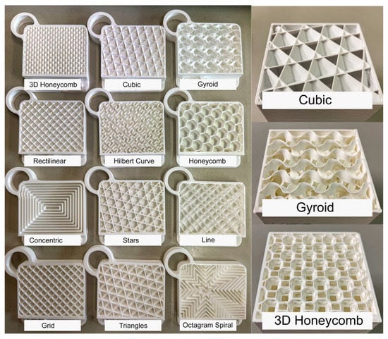 Four infill patterns of 3D printed cubic structure: (a) triangle