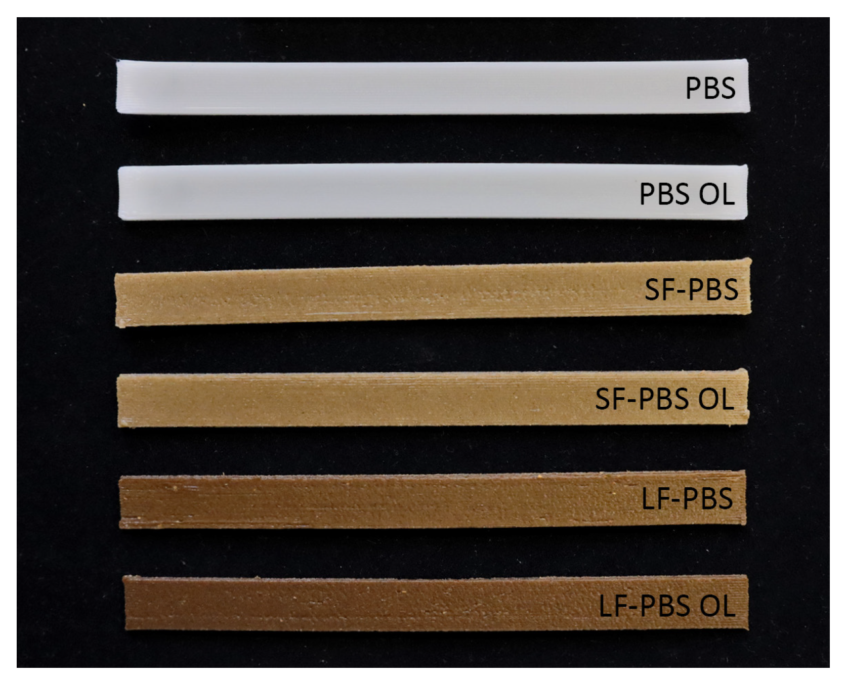 Polymers 15 02271 g008 Polymers 15 02271 g008