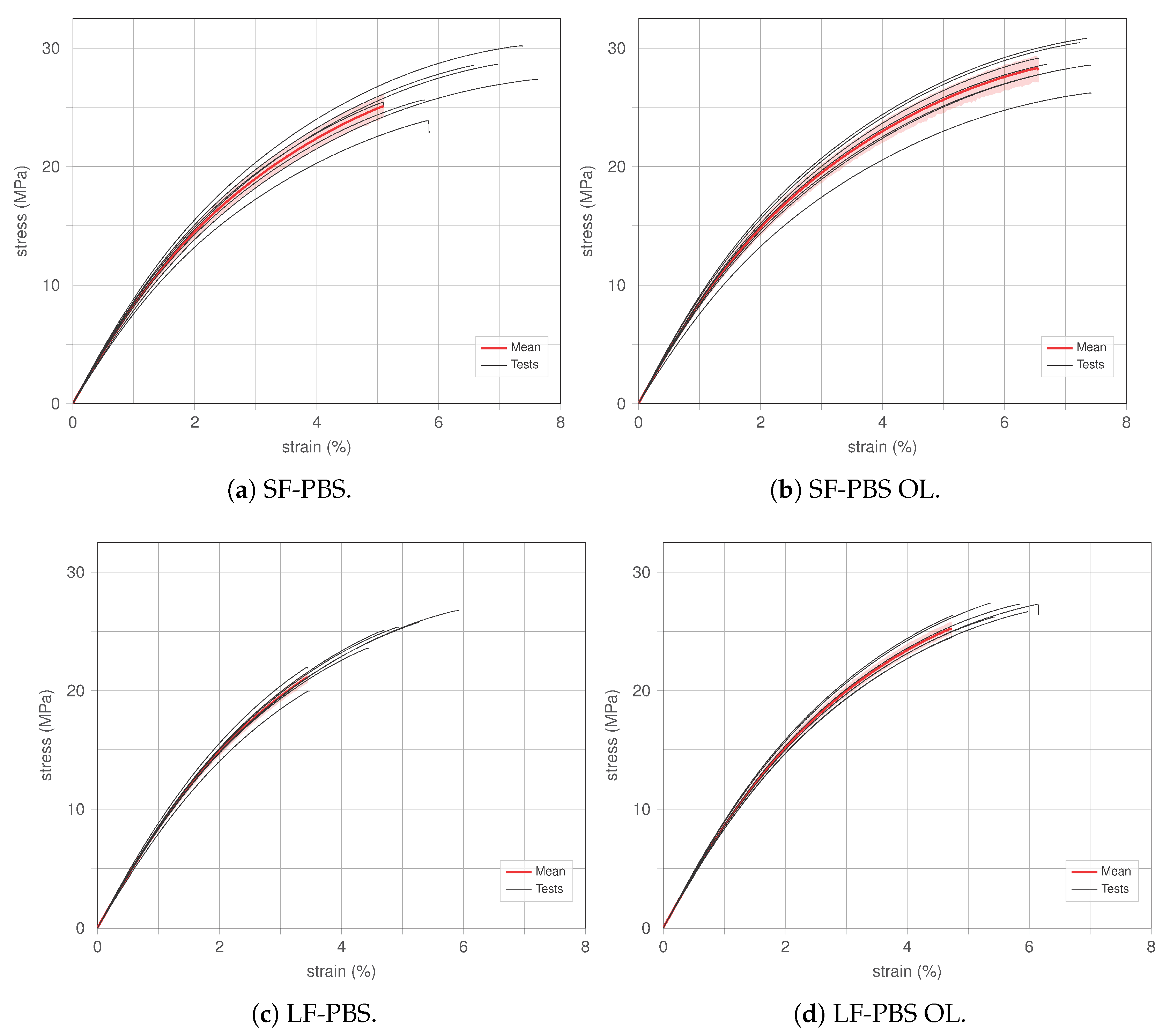 Polymers 15 02271 g010 Polymers 15 02271 g010