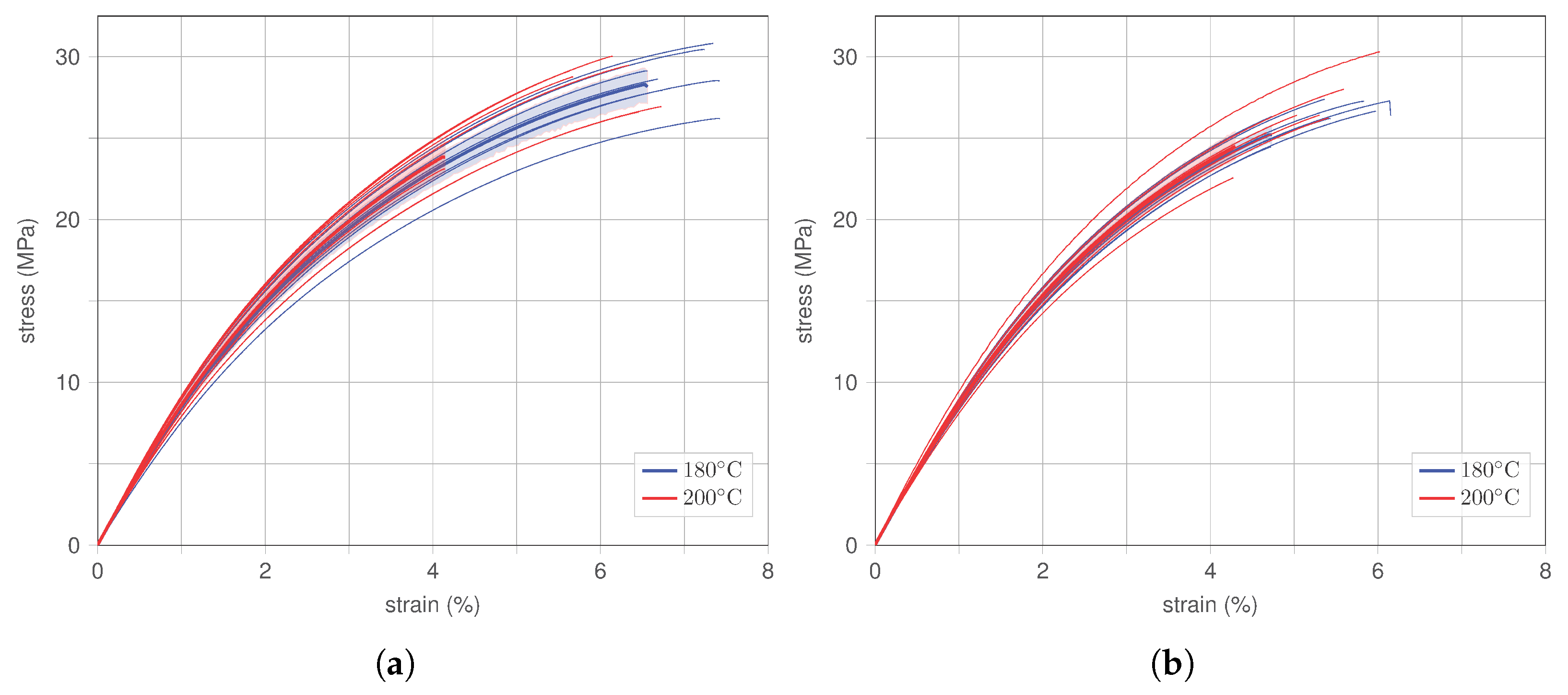Polymers 15 02271 g011 Polymers 15 02271 g011