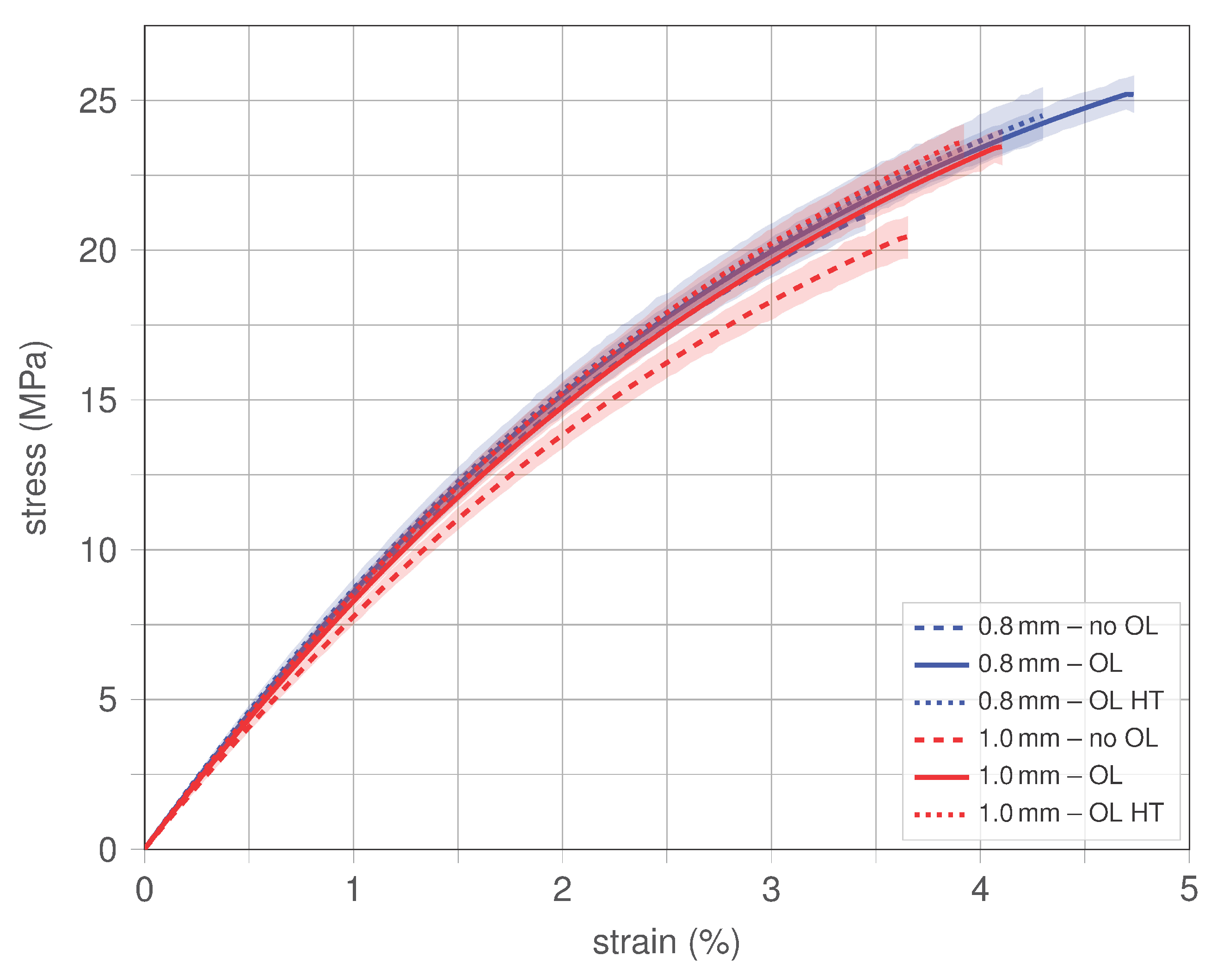Polymers 15 02271 g012 Polymers 15 02271 g012