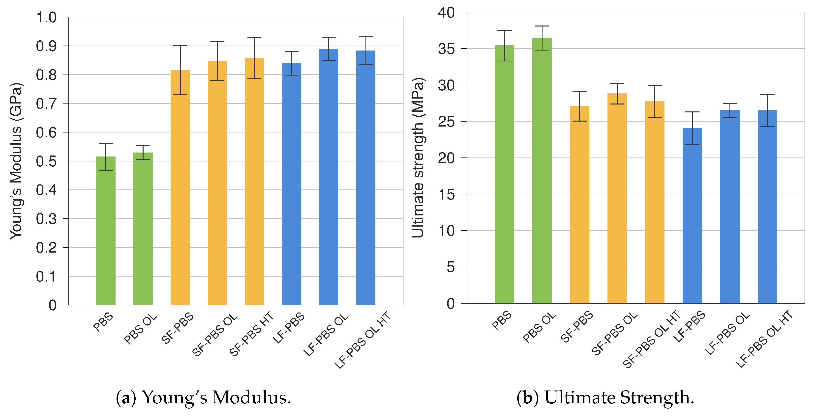 Polymers 15 02271 g013 Polymers 15 02271 g013