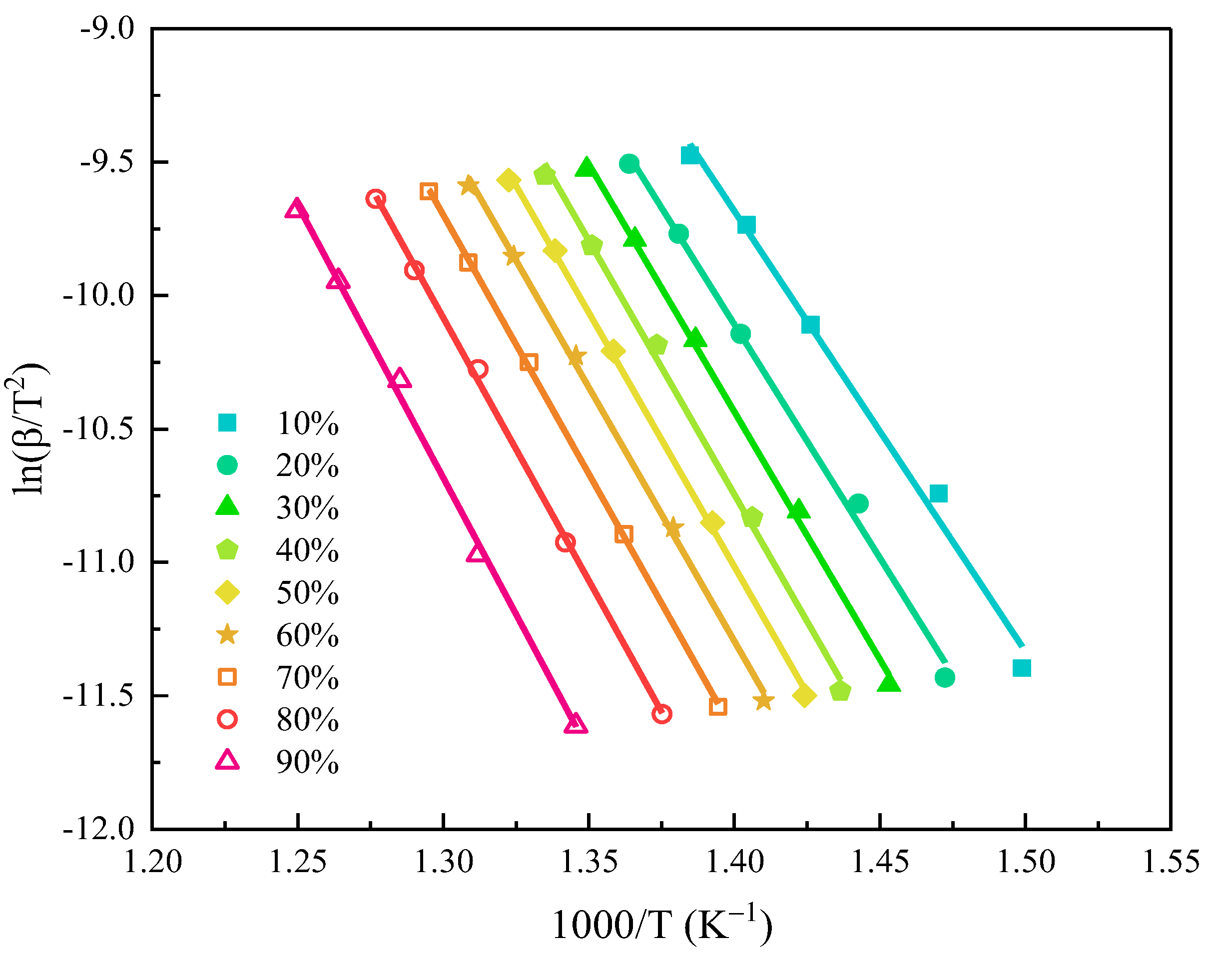 Polymers 15 02275 g003