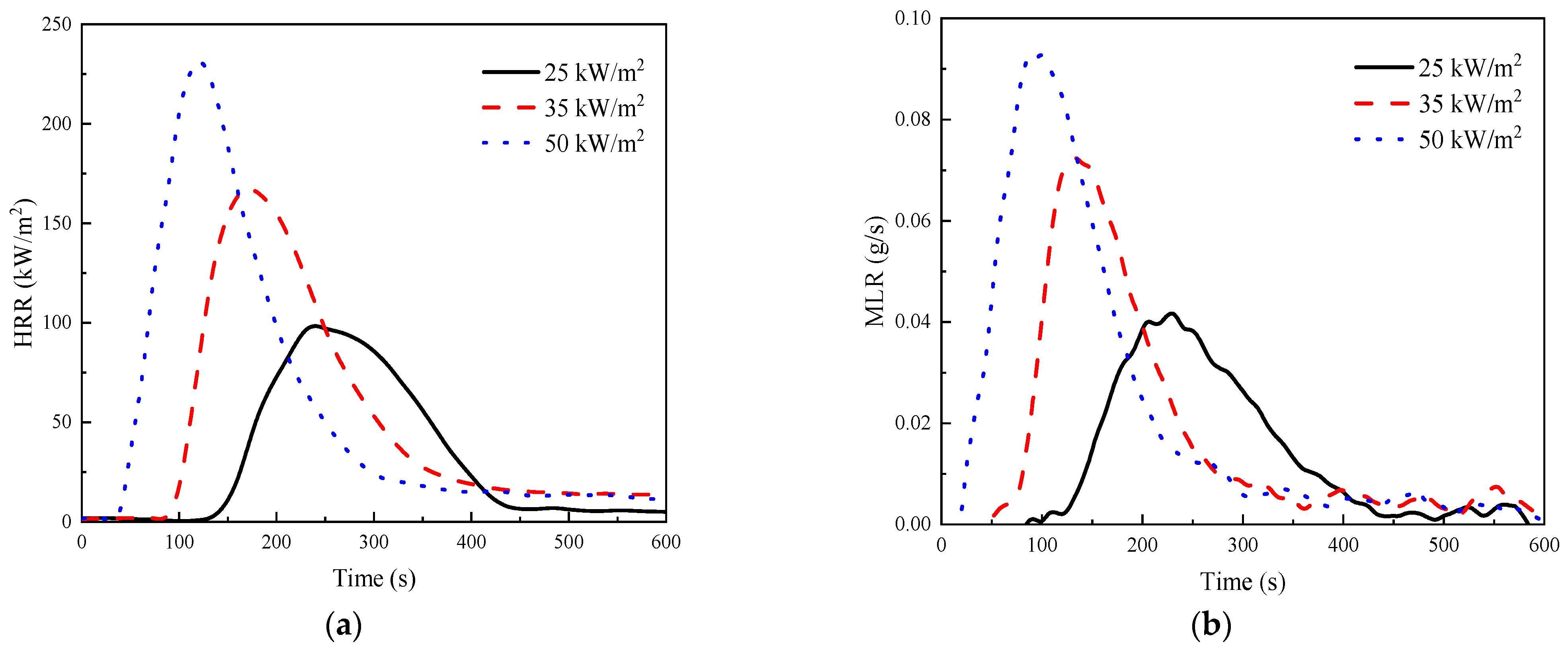 Polymers 15 02275 g005