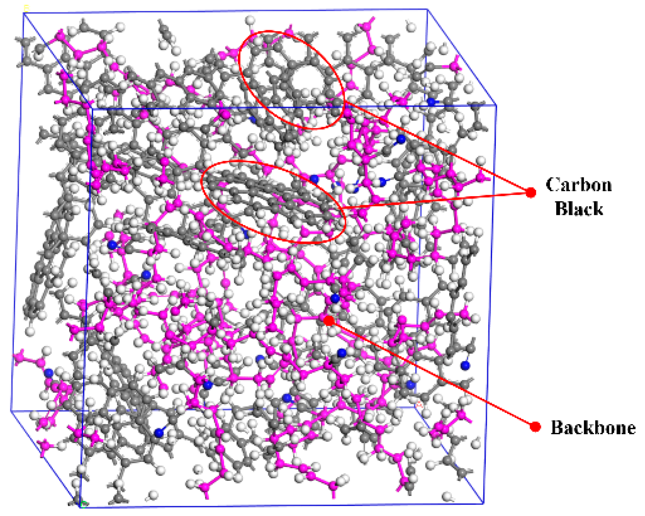 Polymers | Free Full-Text | Degradation Behaviors And Mechanism Of ...