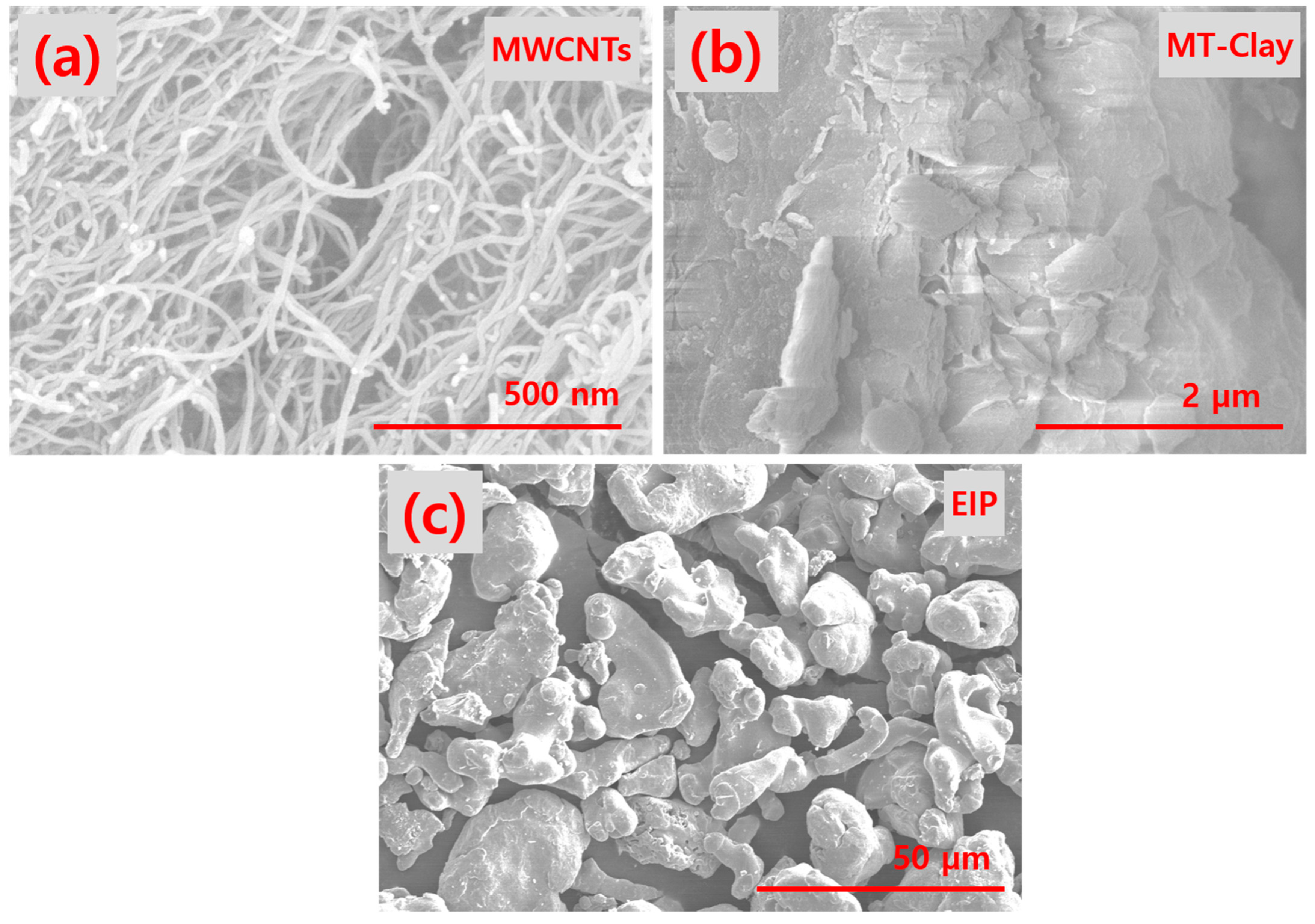 Polymers 15 02287 g001 Polymers 15 02287 g001