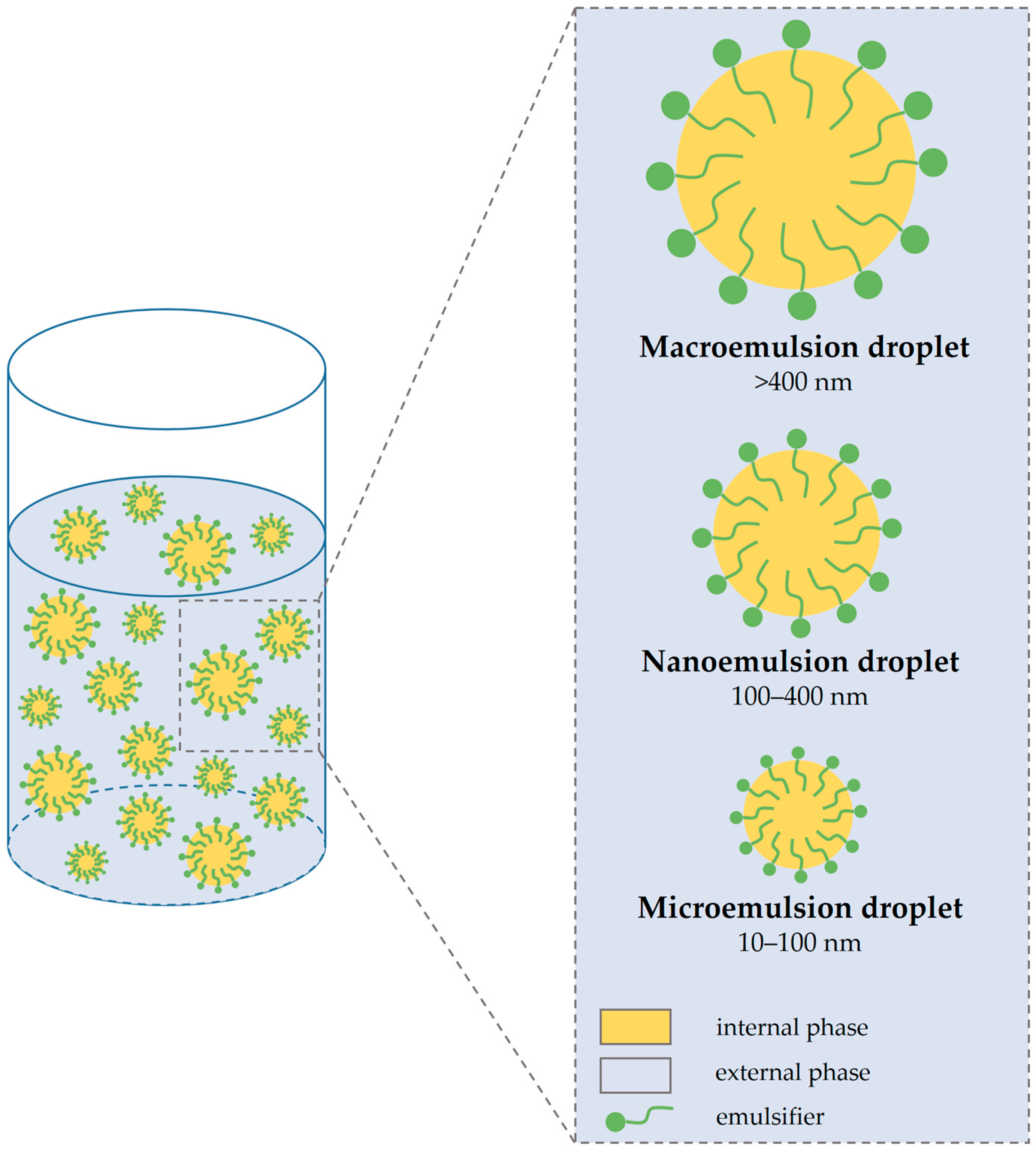 Polymers 15 02302 g004
