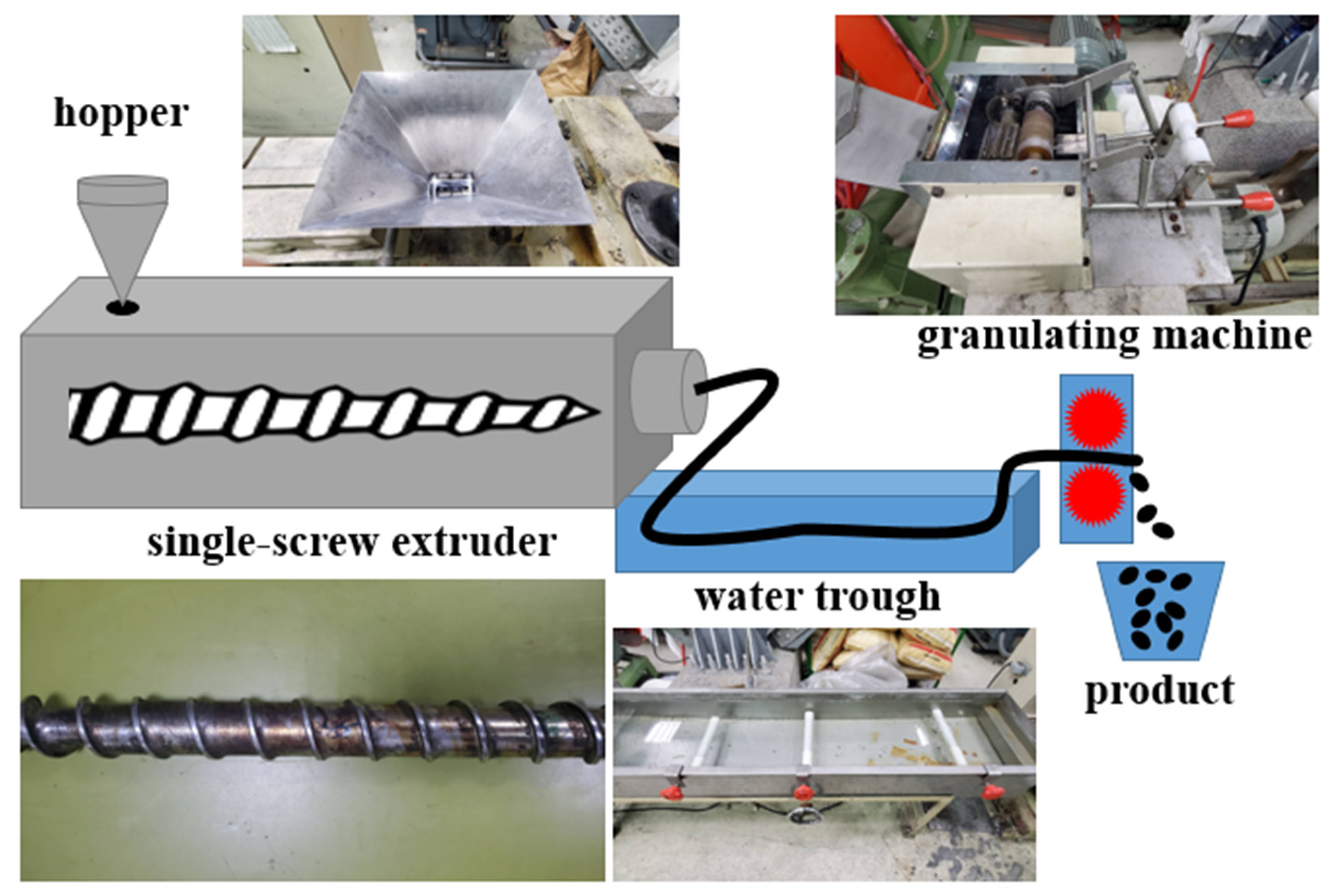 Innovative water heater for single serve - T Ching