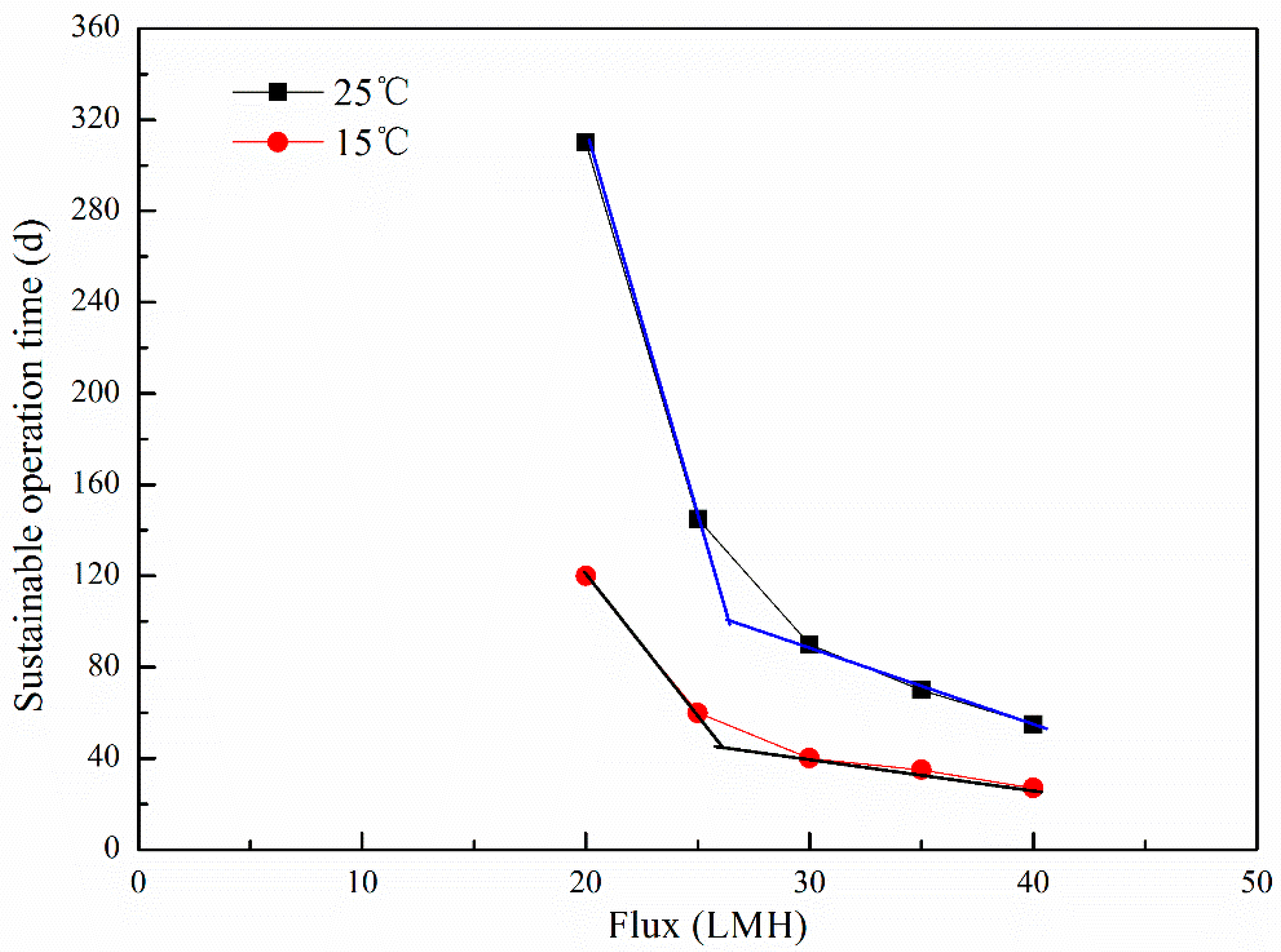 Polymers 15 02319 g007