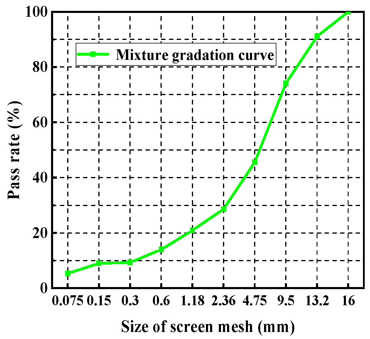 Polymers 15 02327 g001 Polymers 15 02327 g001