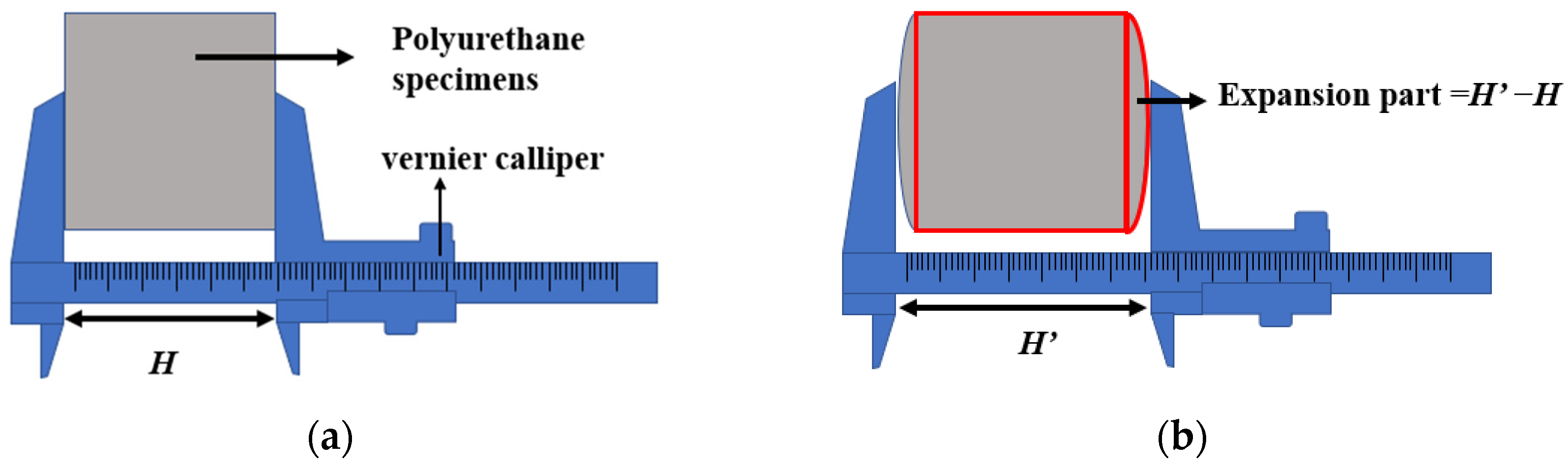 Polymers 15 02327 g002 Polymers 15 02327 g002