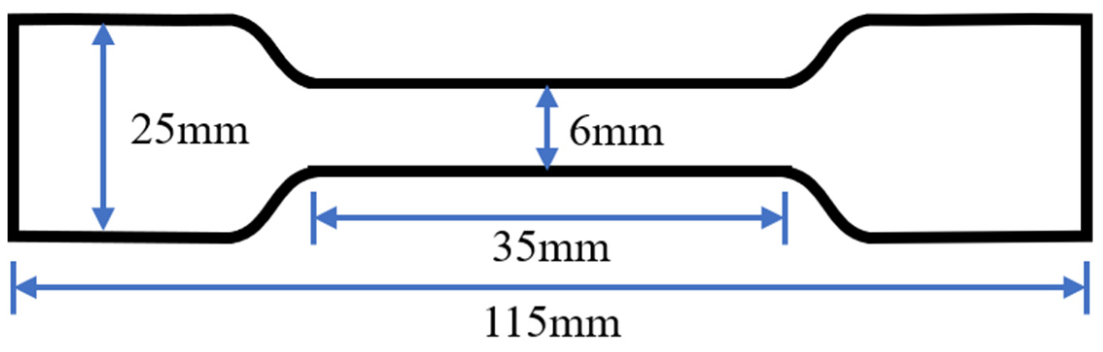 Polymers 15 02327 g003 Polymers 15 02327 g003
