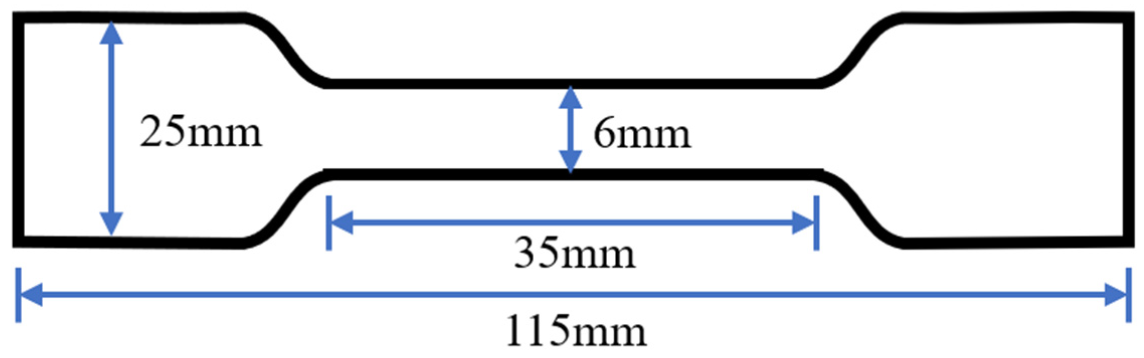 Polymers 15 02327 g005 Polymers 15 02327 g005