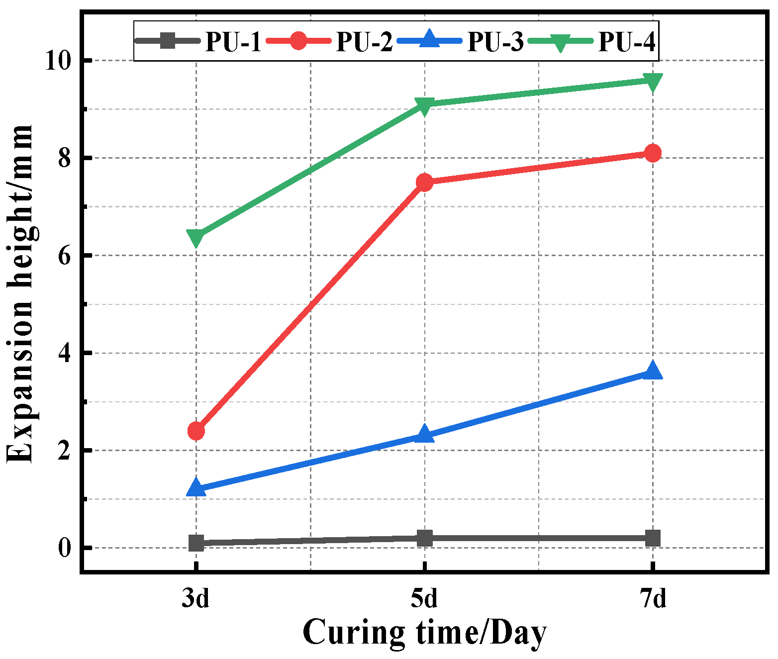 Polymers 15 02327 g008 Polymers 15 02327 g008