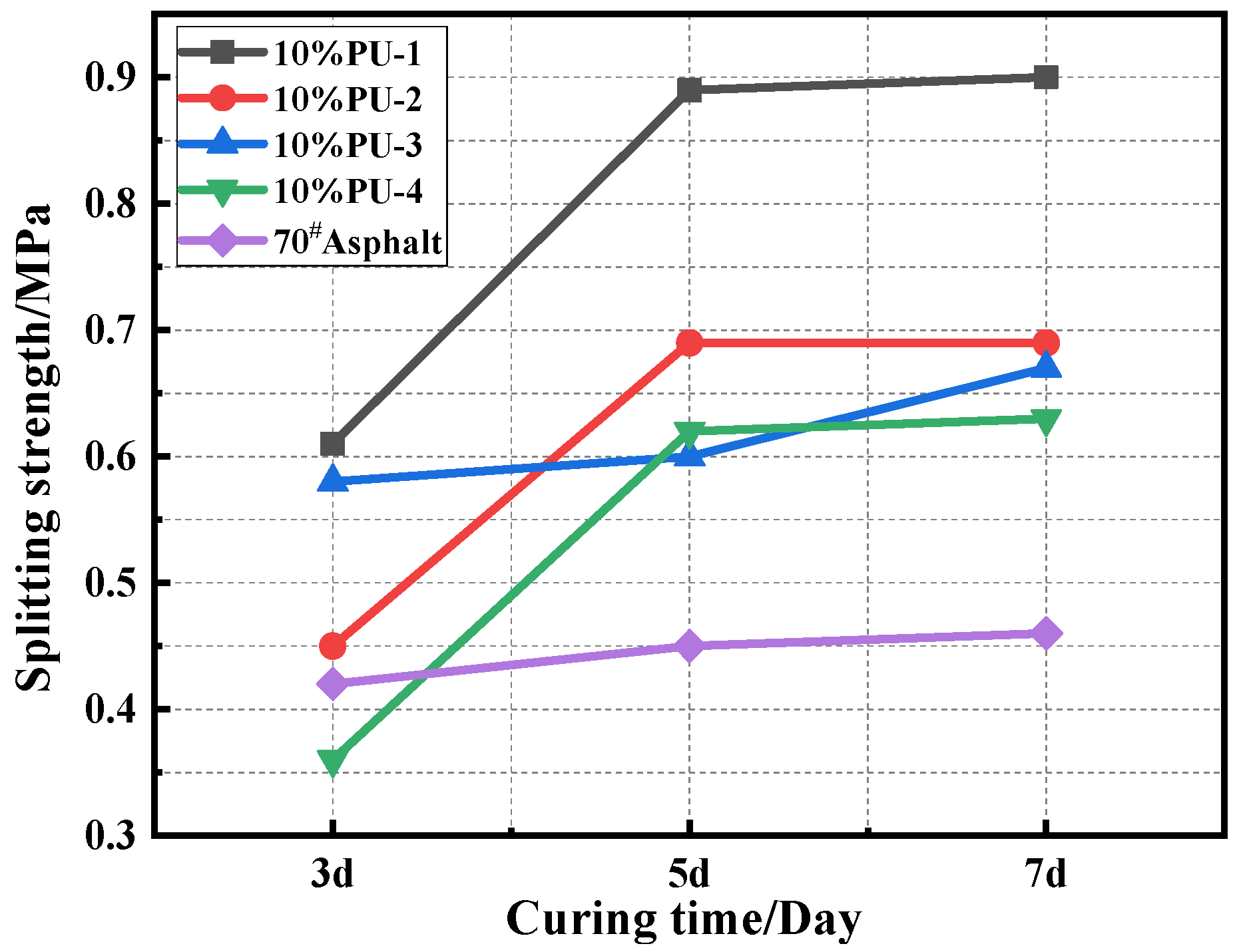 Polymers 15 02327 g009 Polymers 15 02327 g009