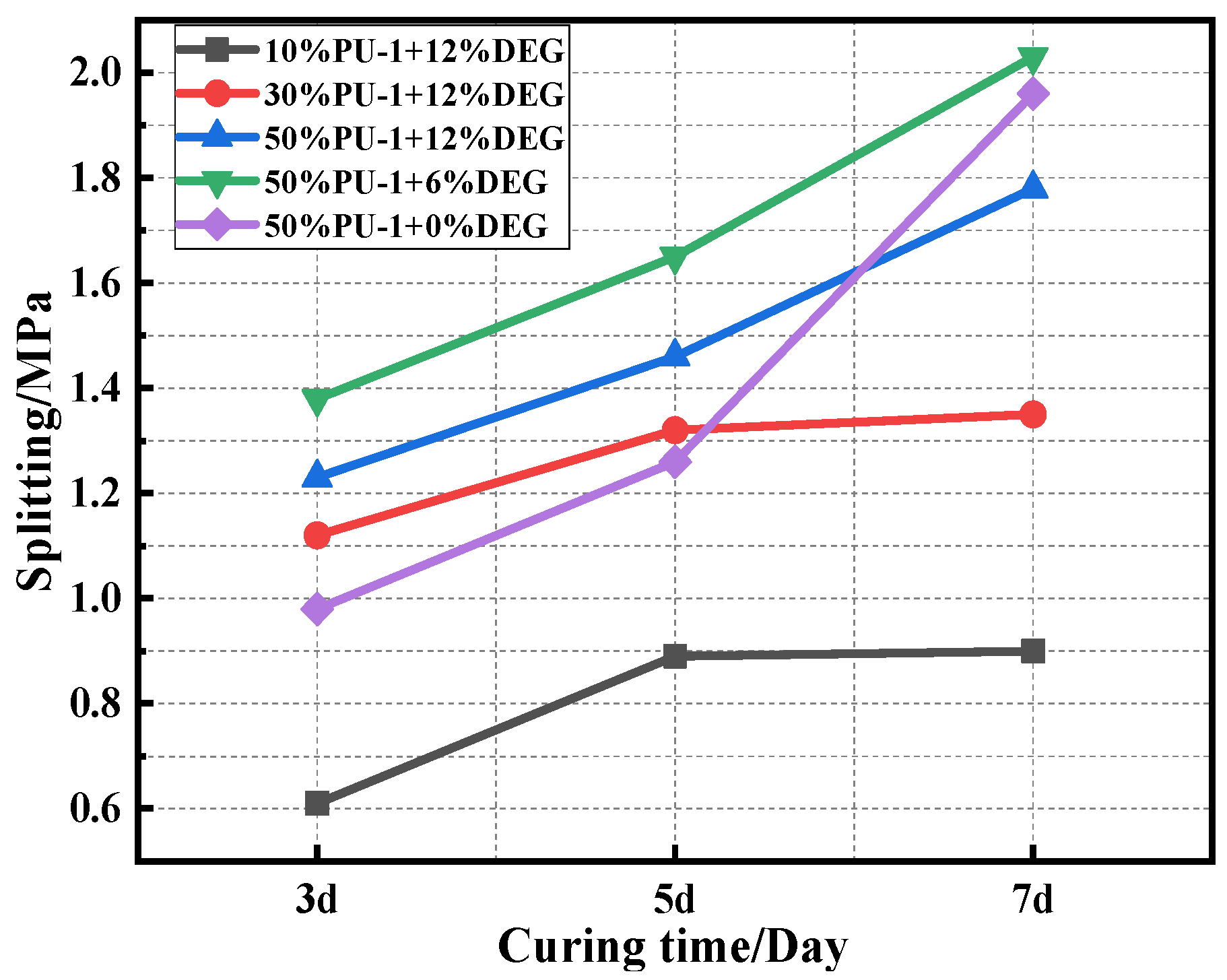 Polymers 15 02327 g010 Polymers 15 02327 g010