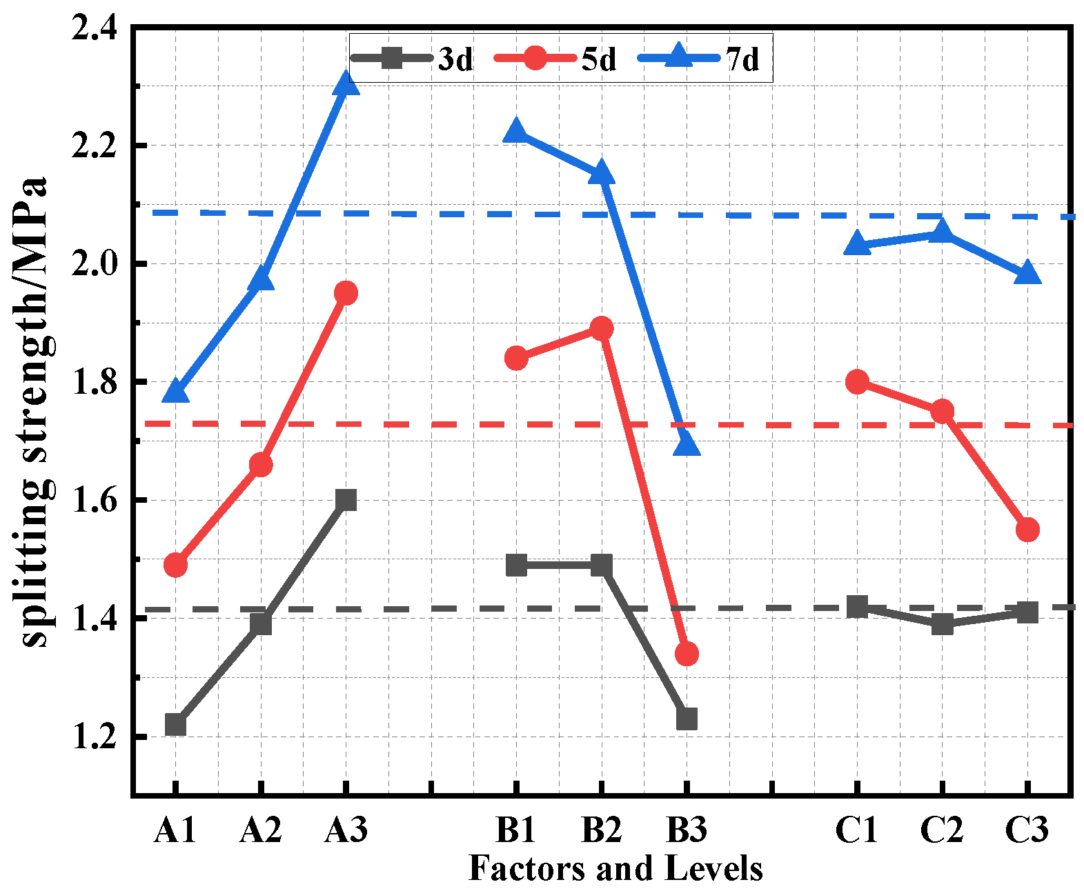 Polymers 15 02327 g011 Polymers 15 02327 g011