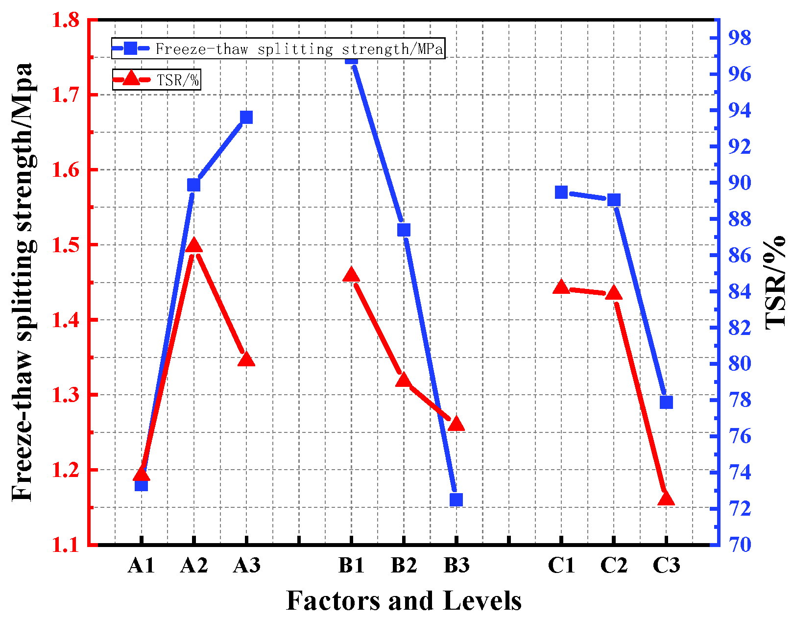 Polymers 15 02327 g012 Polymers 15 02327 g012